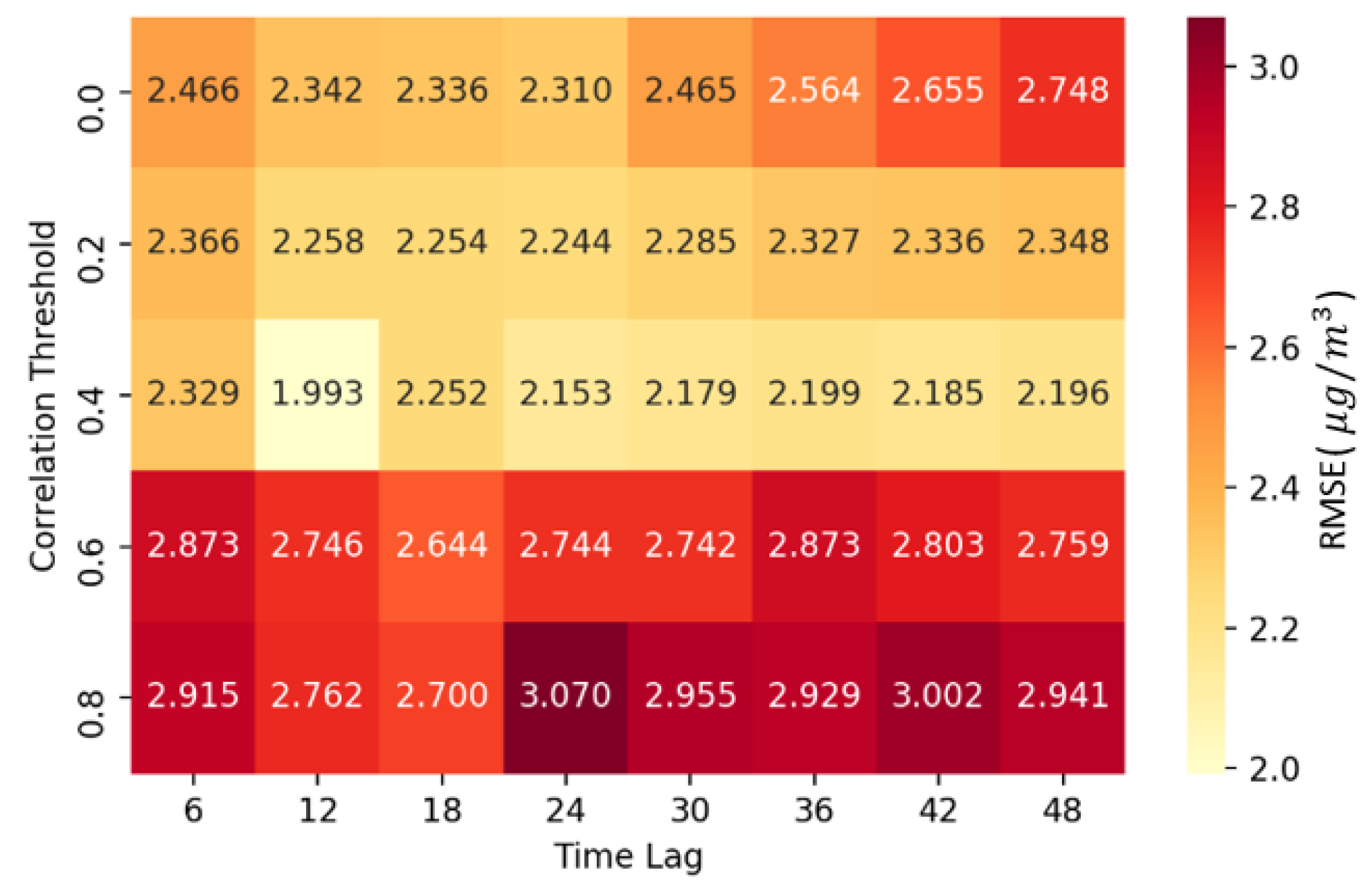 Applsci 10 00014 g005