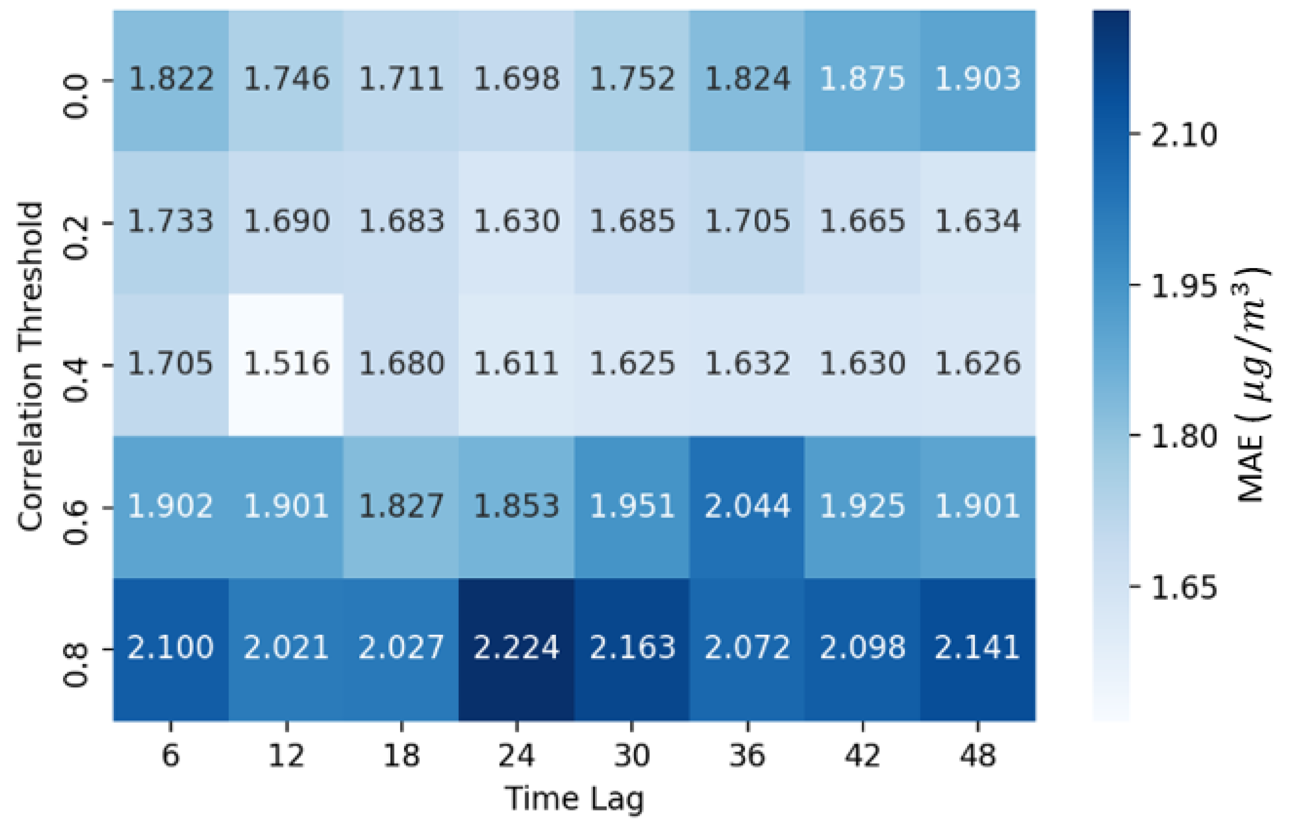 Applsci 10 00014 g006