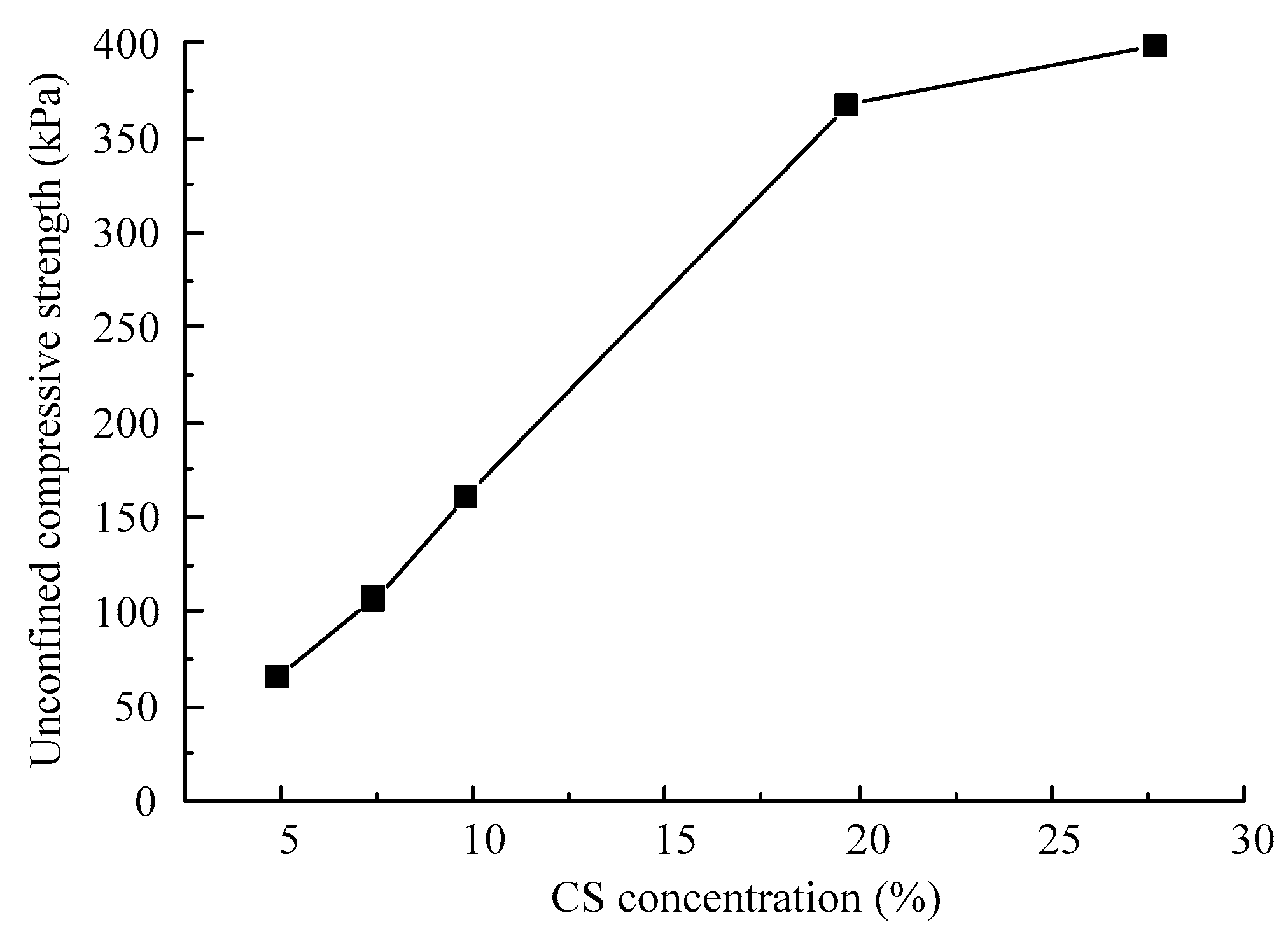 Applsci 10 00015 g008