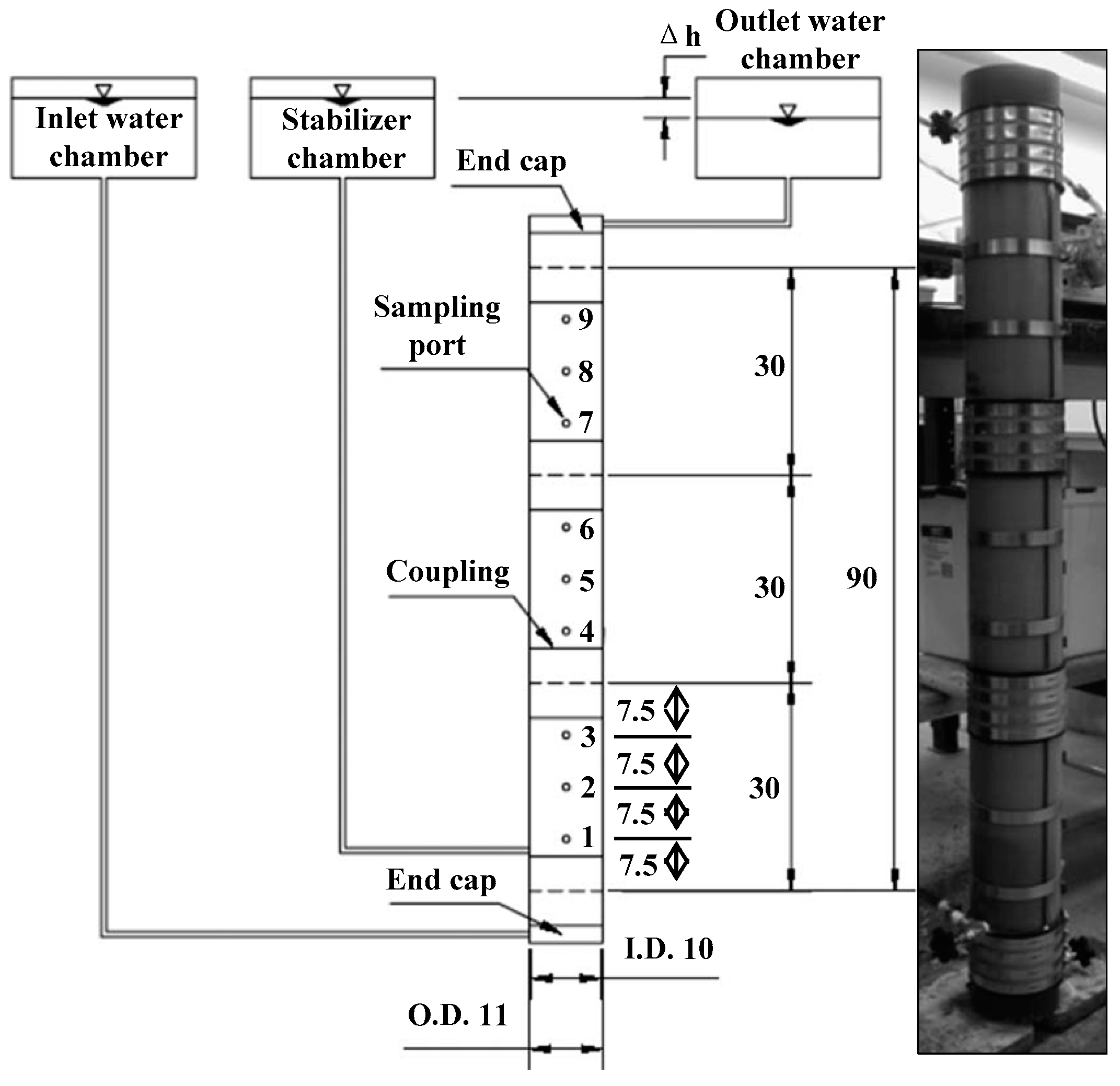 Applsci 10 00015 g011