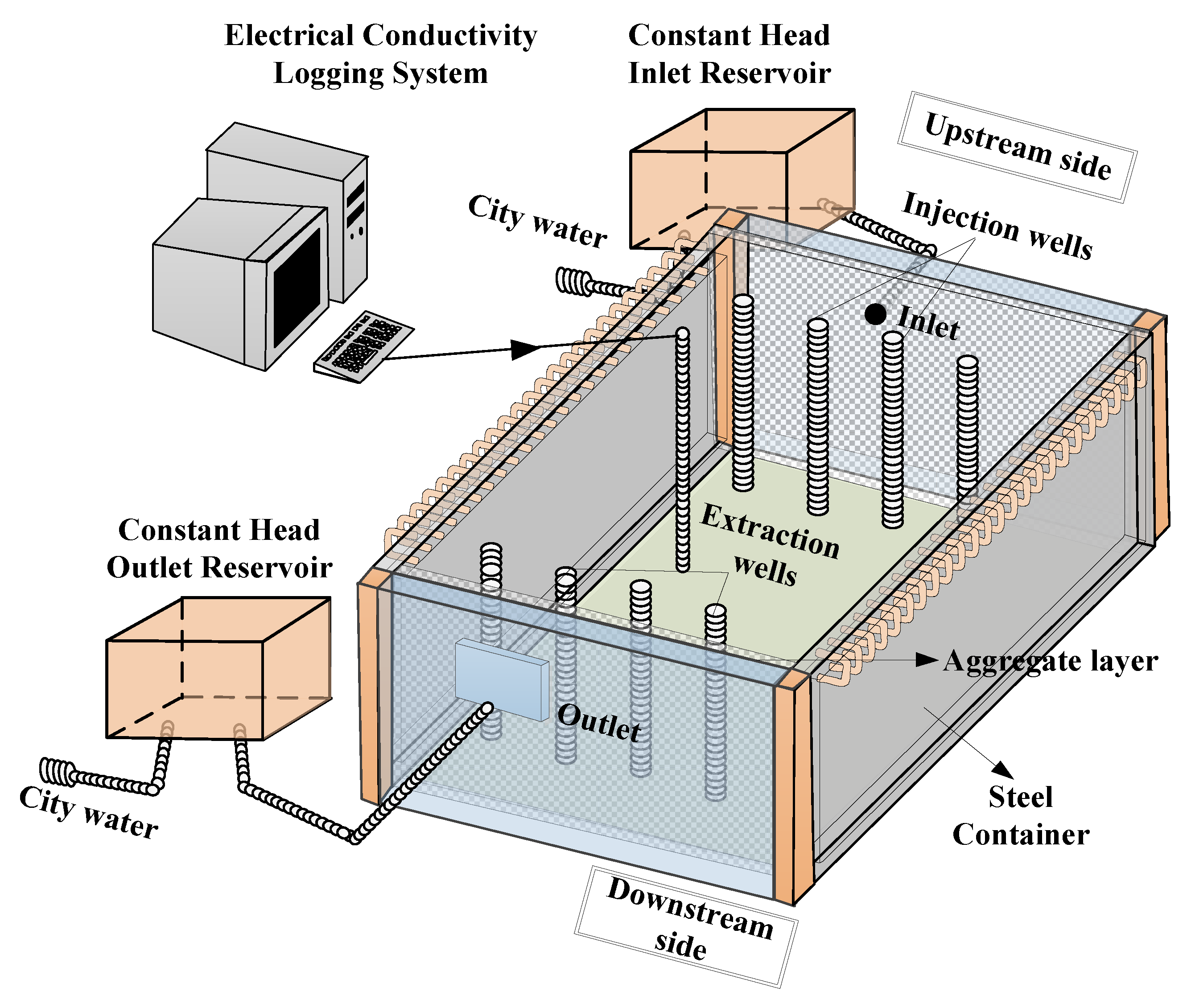Applsci 10 00015 g013
