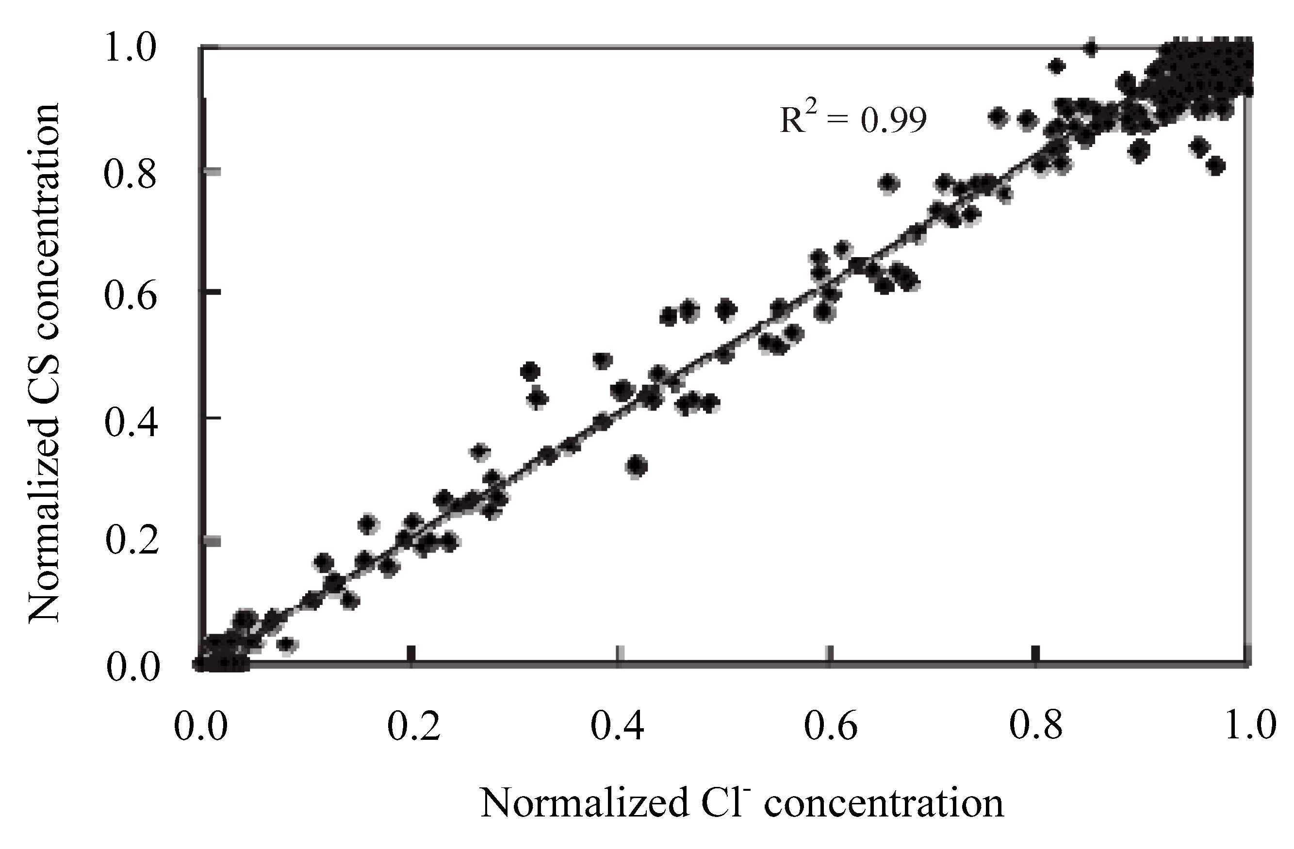 Applsci 10 00015 g017