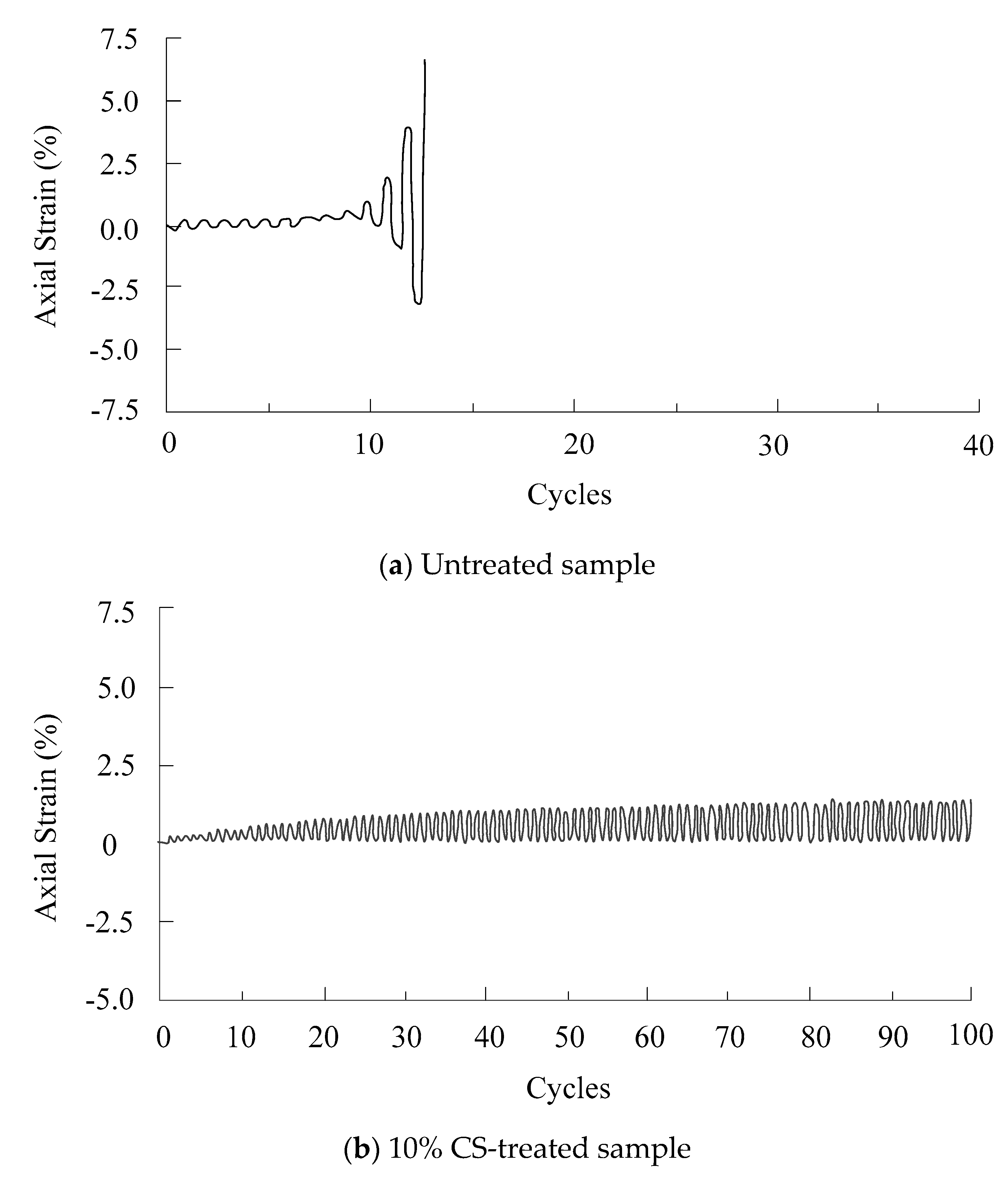 Applsci 10 00015 g018