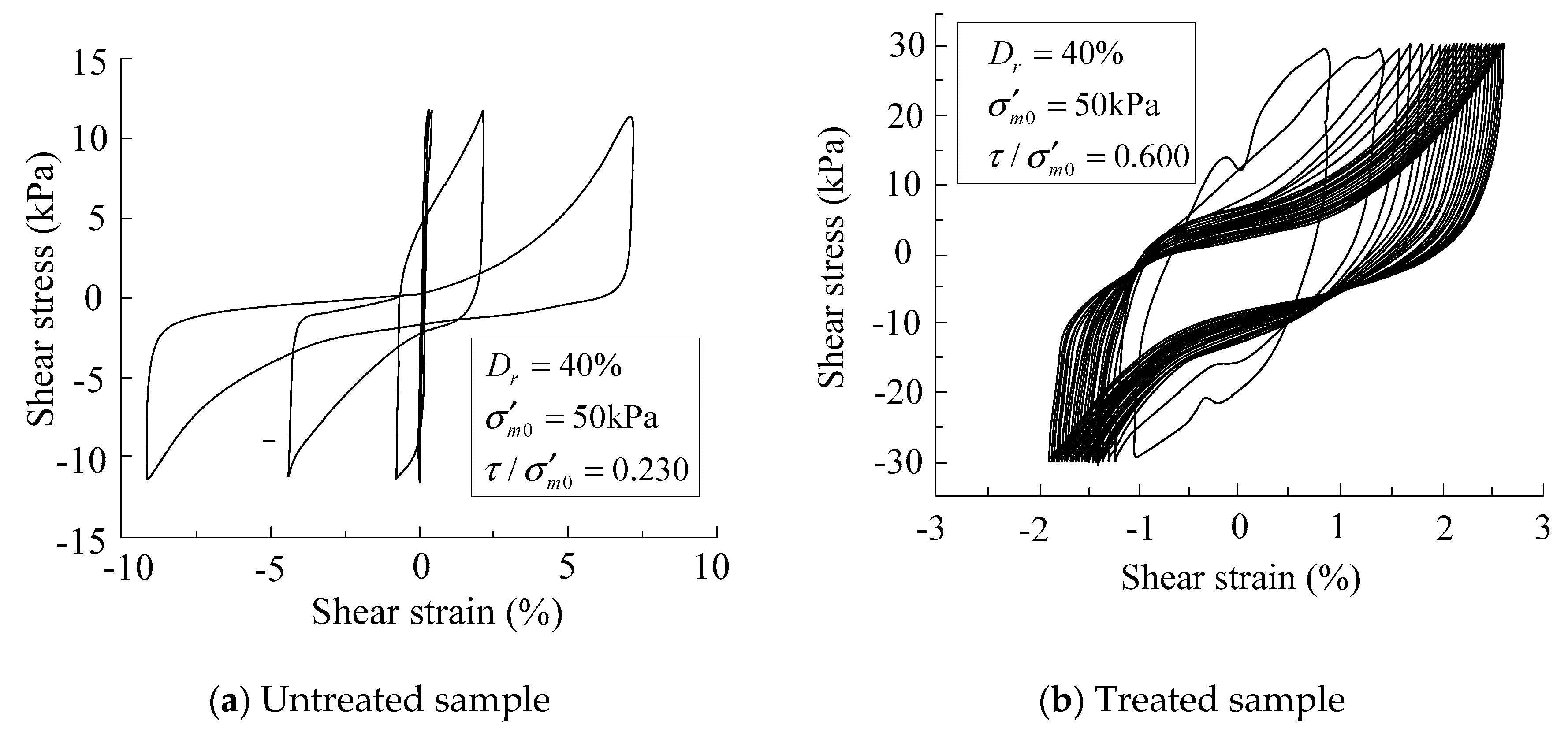 Applsci 10 00015 g019