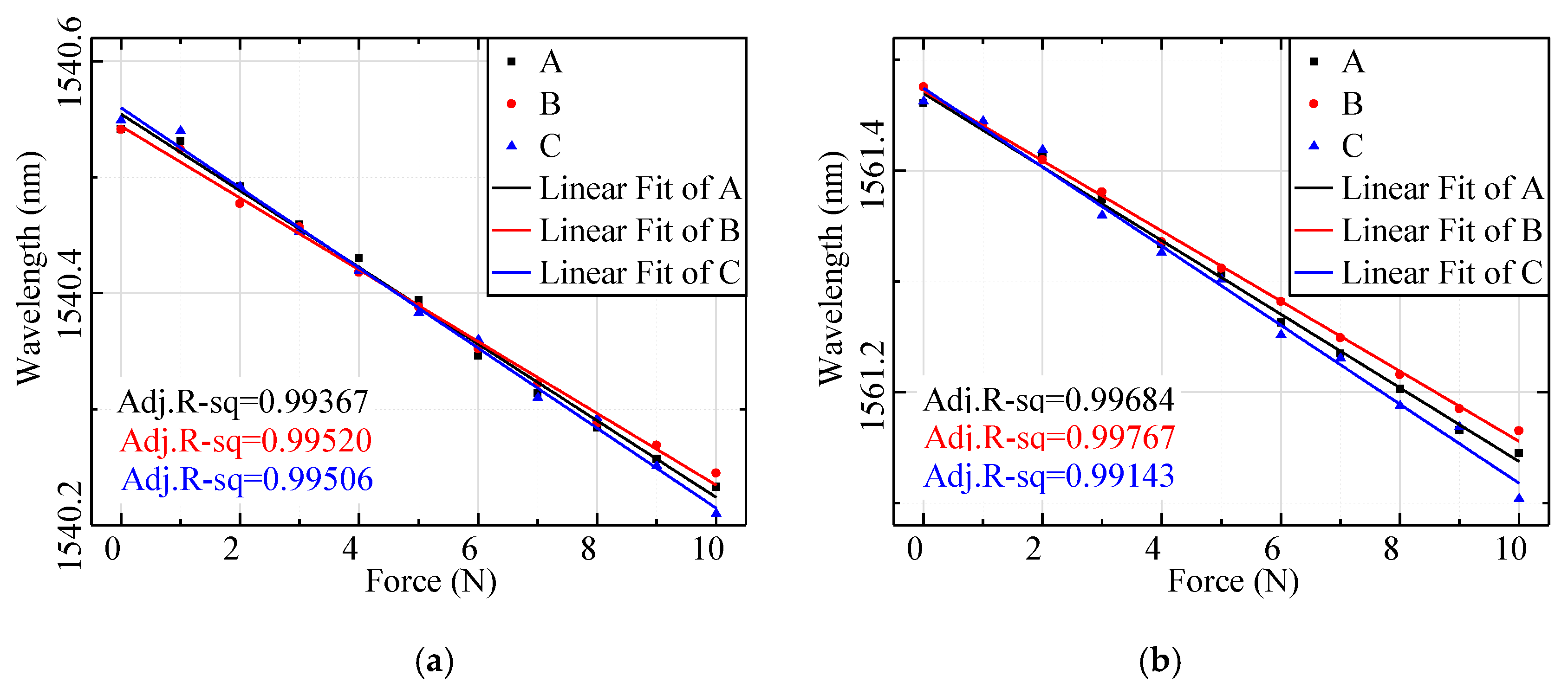 Applsci 10 00018 g008 Applsci 10 00018 g008