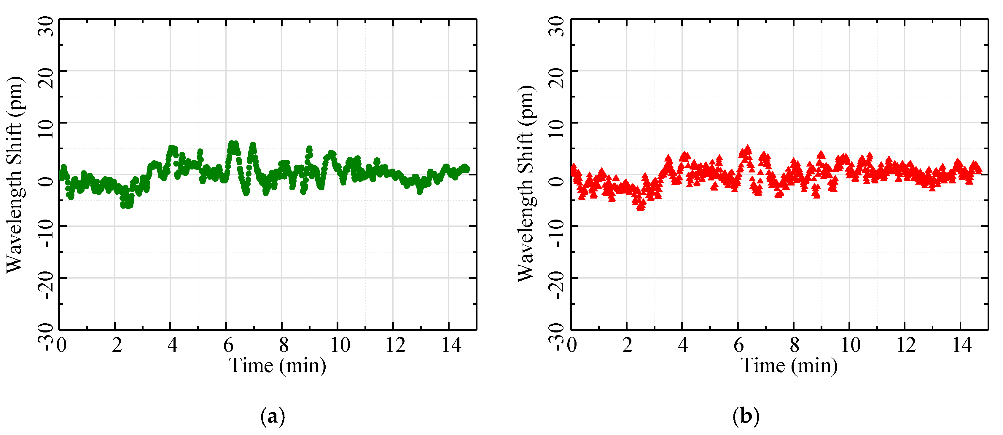 Applsci 10 00018 g011 Applsci 10 00018 g011