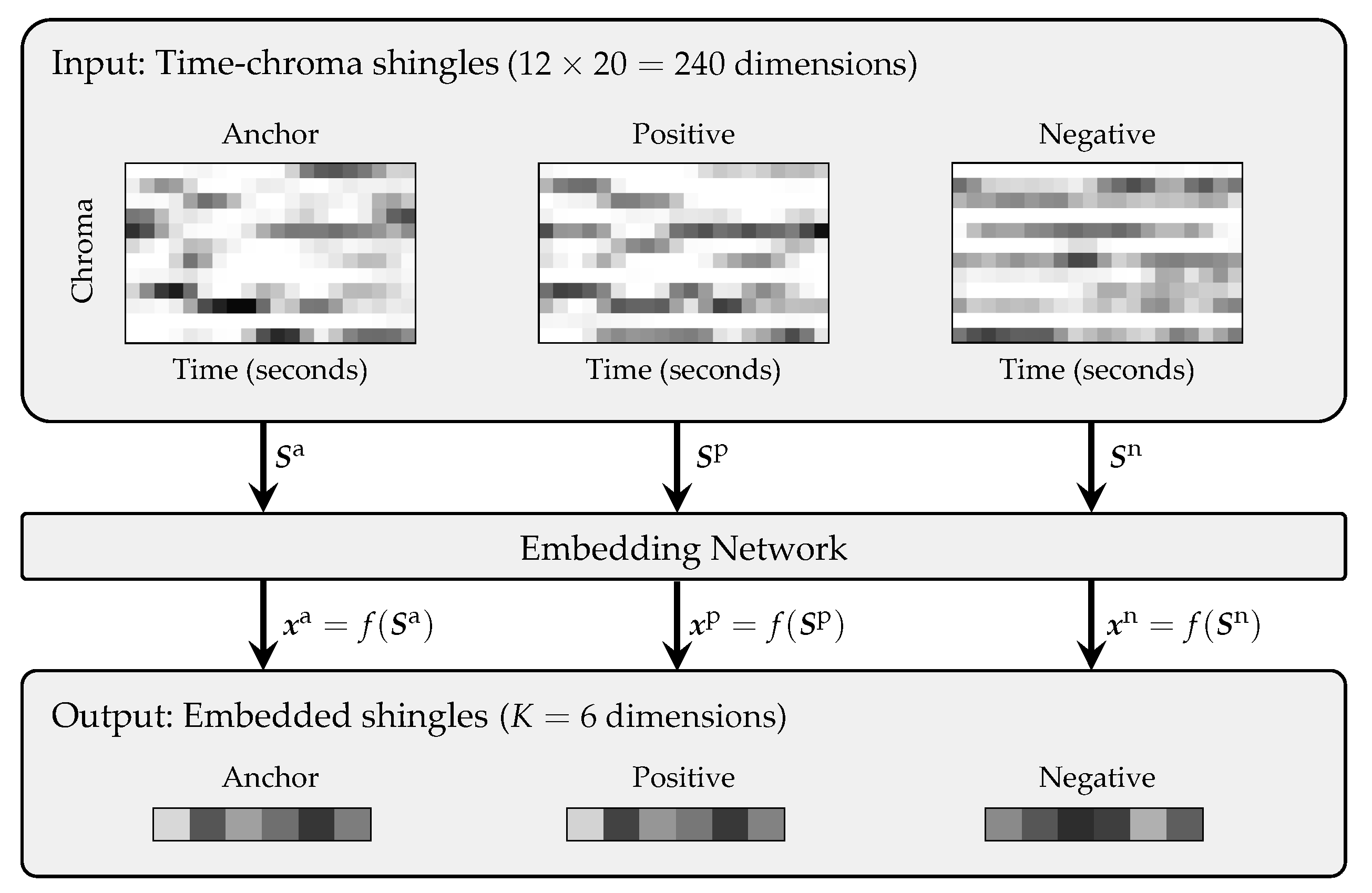 Applsci 10 00019 g003