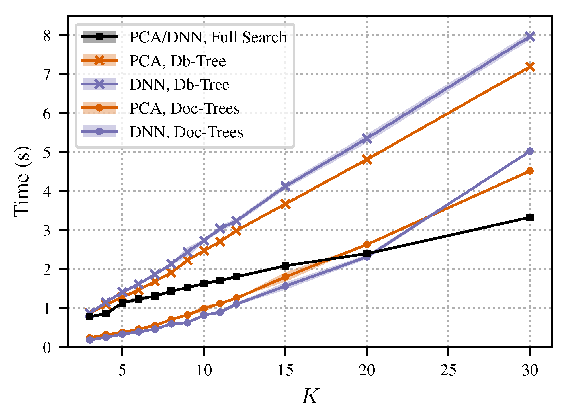 Applsci 10 00019 g005
