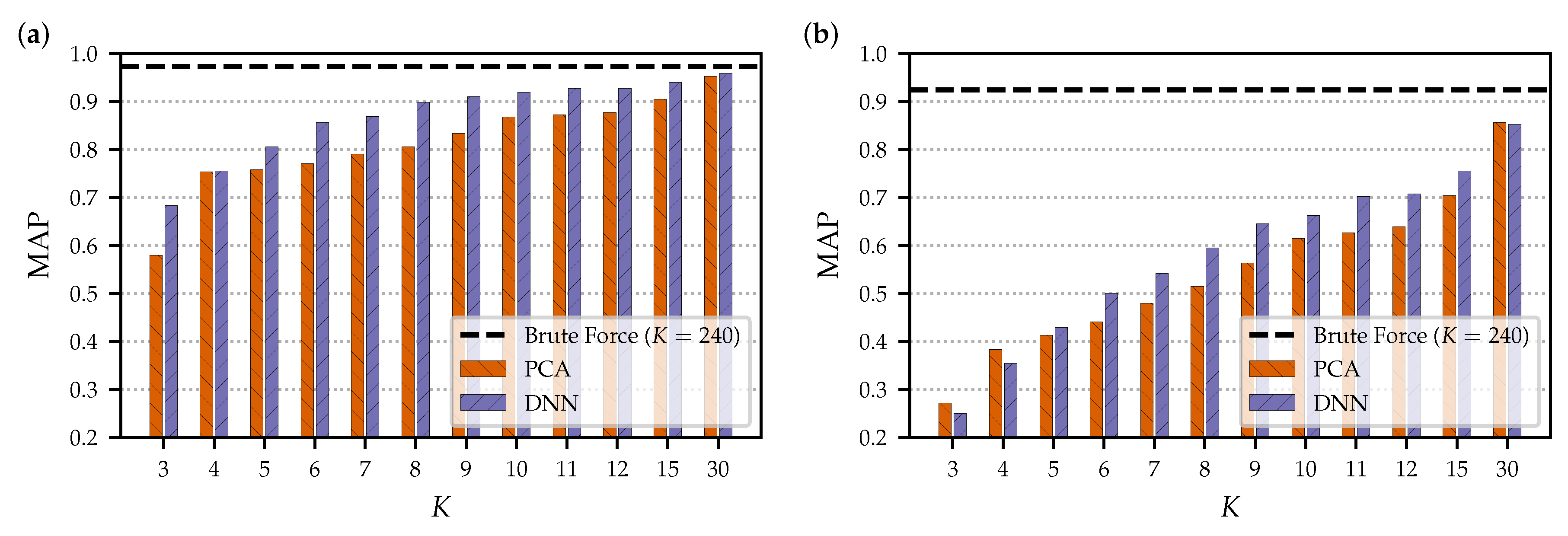 Applsci 10 00019 g006