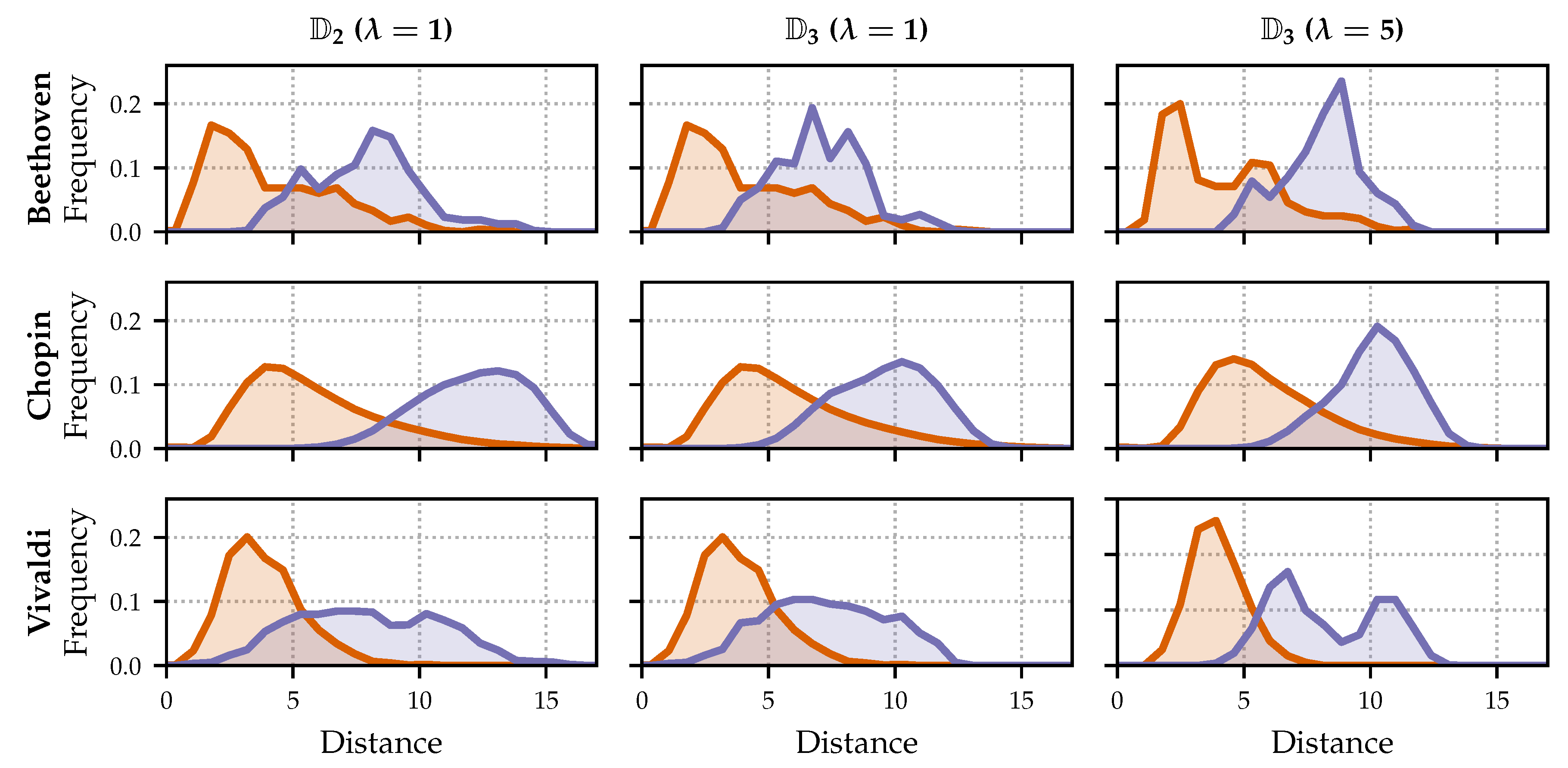 Applsci 10 00019 g008