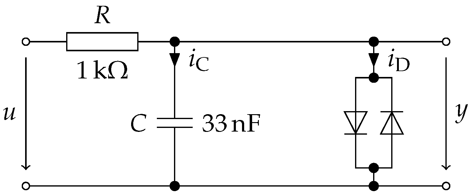 Applsci 10 00020 g003