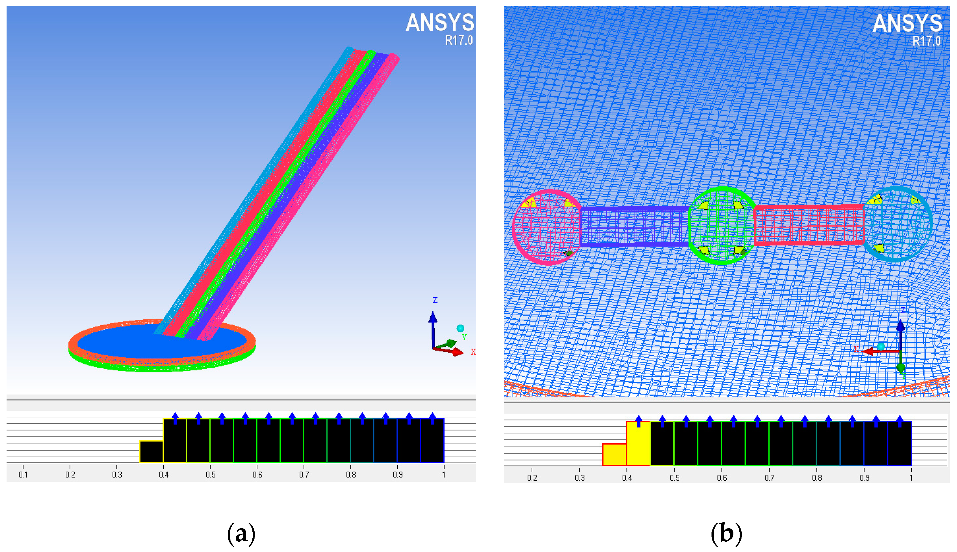 Applsci 10 00021 g006