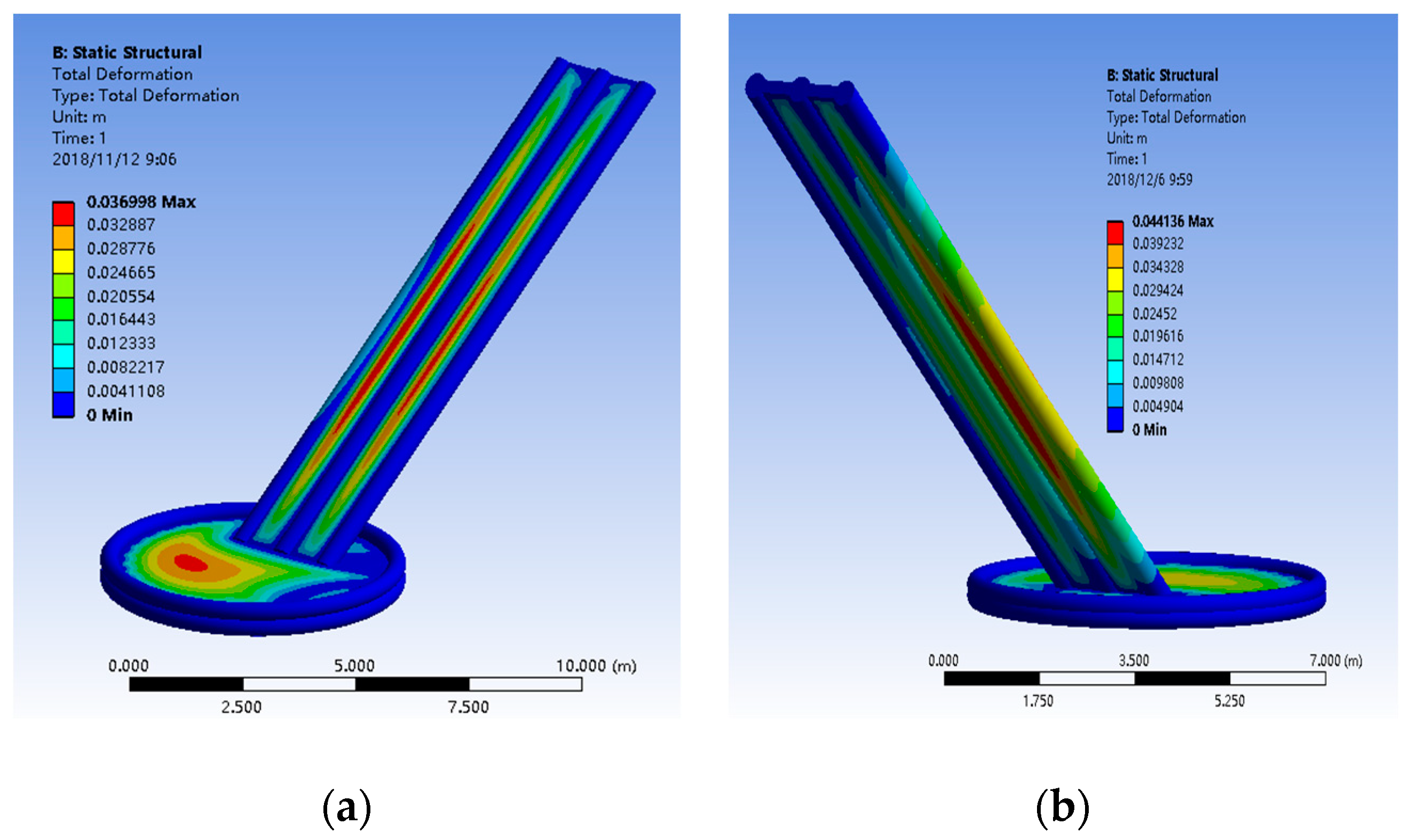 Applsci 10 00021 g008a