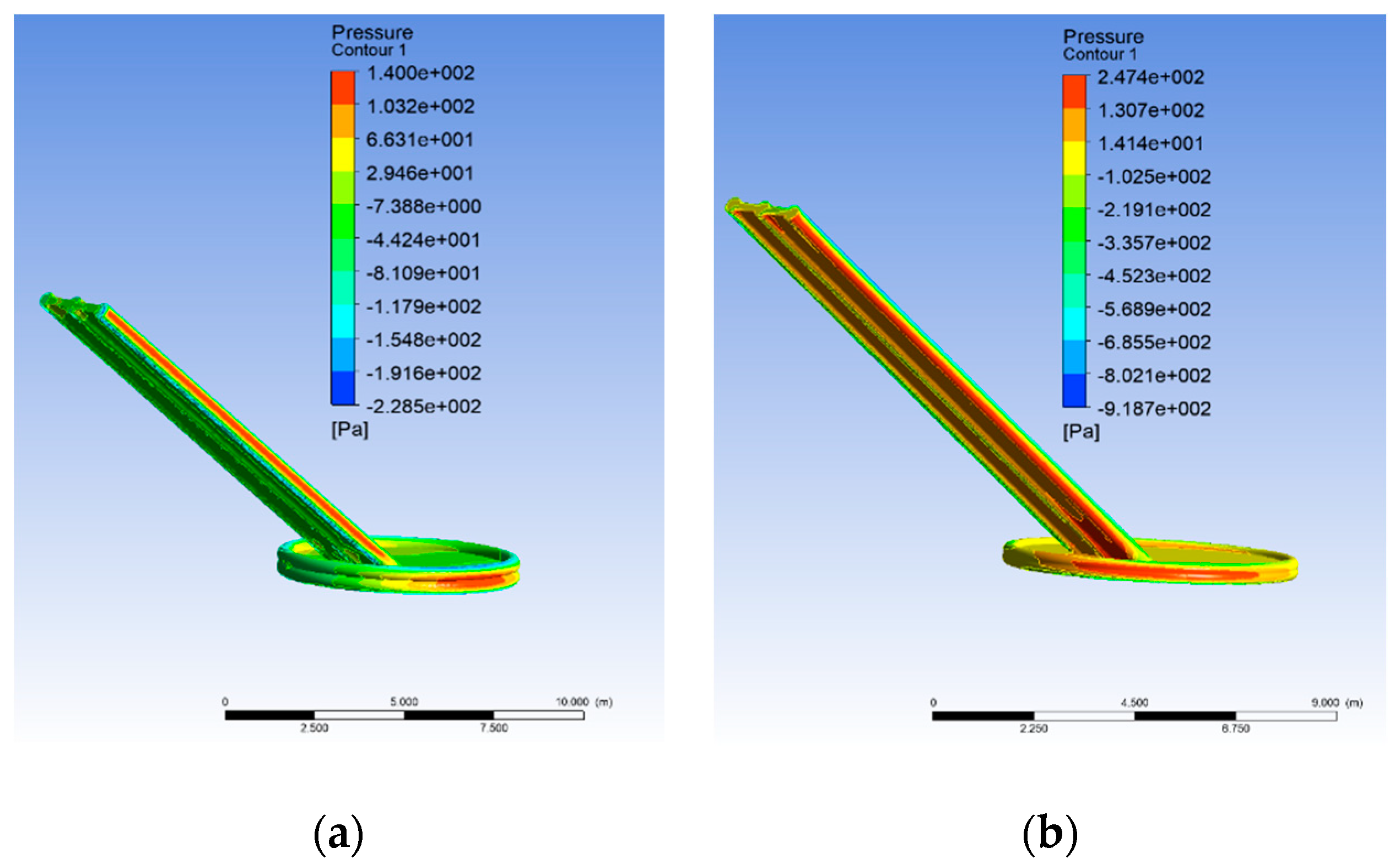 Applsci 10 00021 g010a