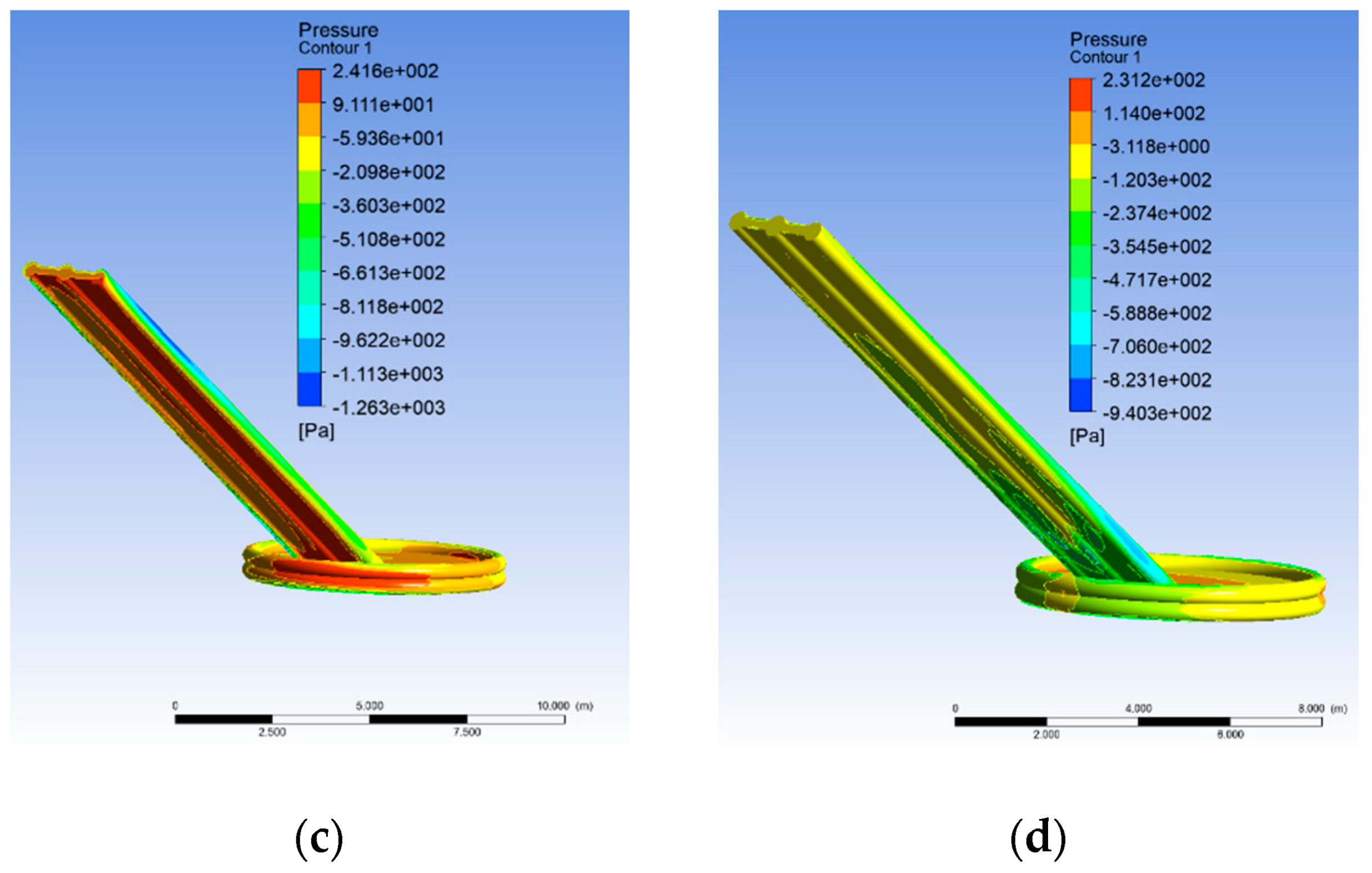 Applsci 10 00021 g010b