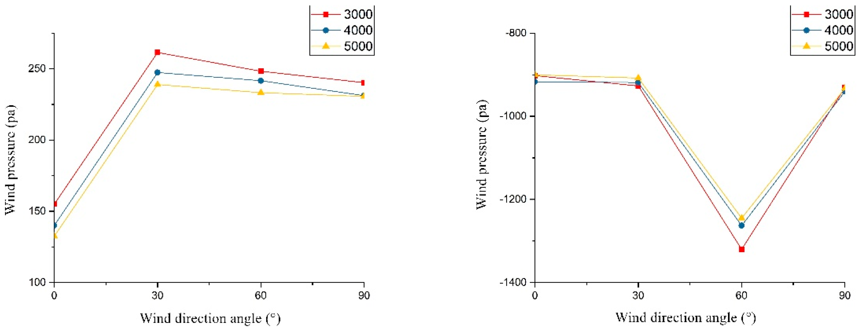 Applsci 10 00021 g011