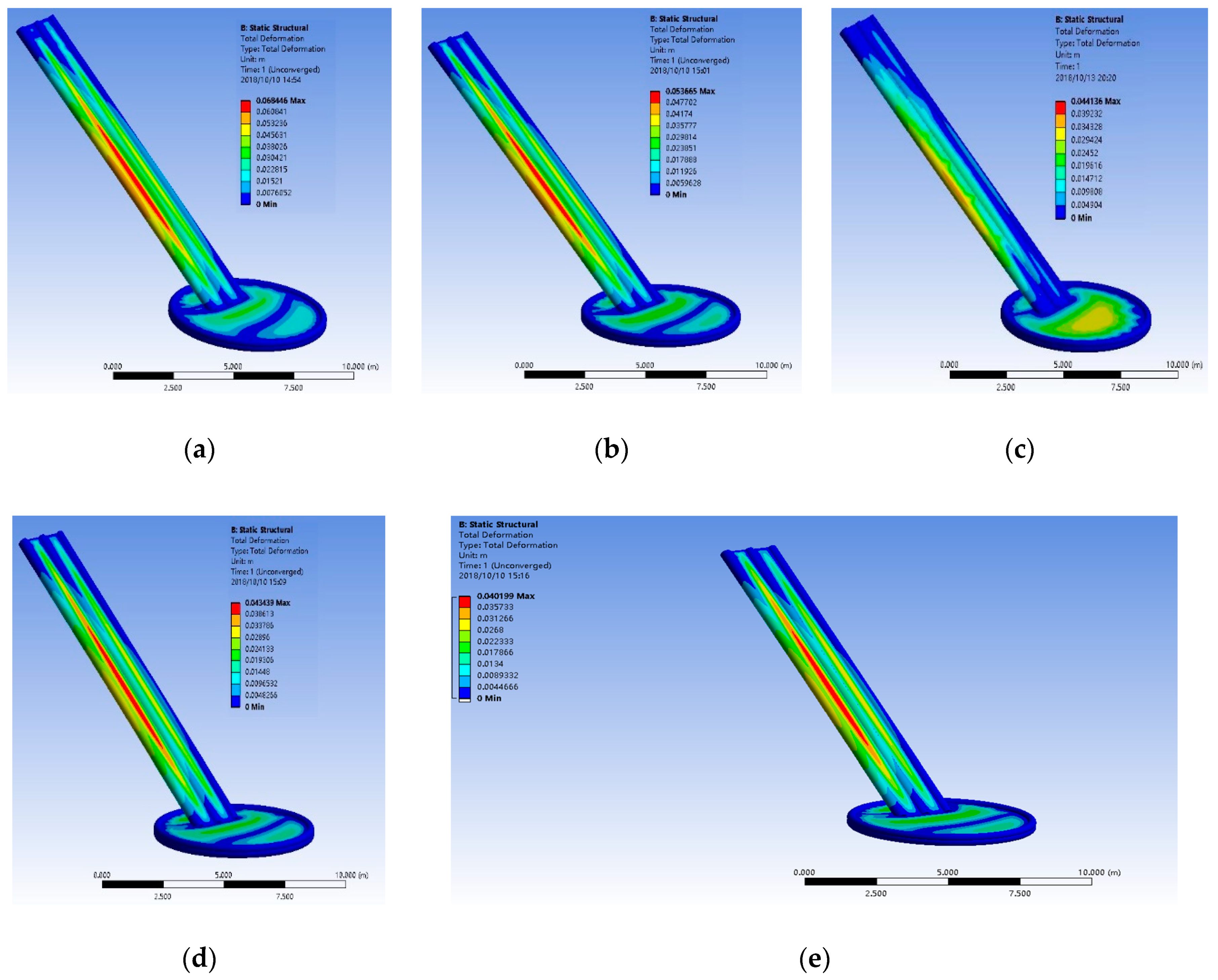 Applsci 10 00021 g014