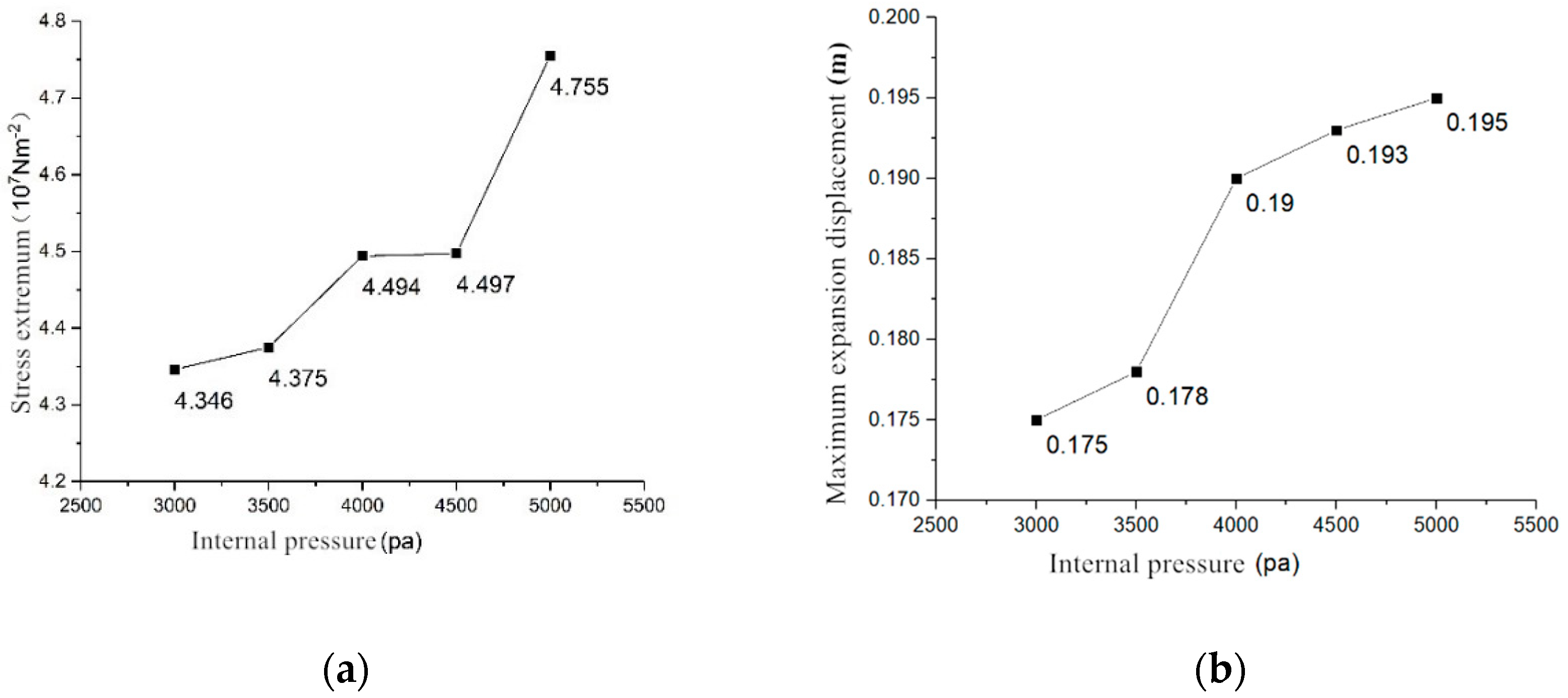 Applsci 10 00021 g017