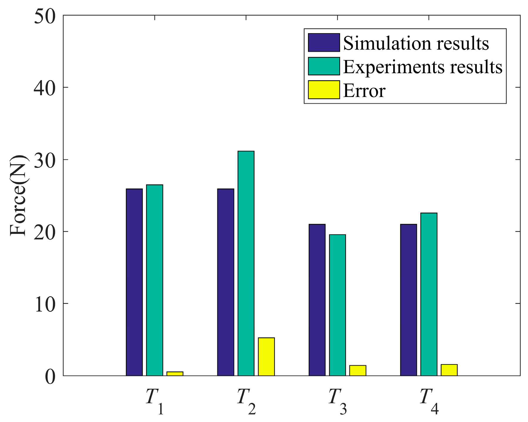 Applsci 10 00022 g012