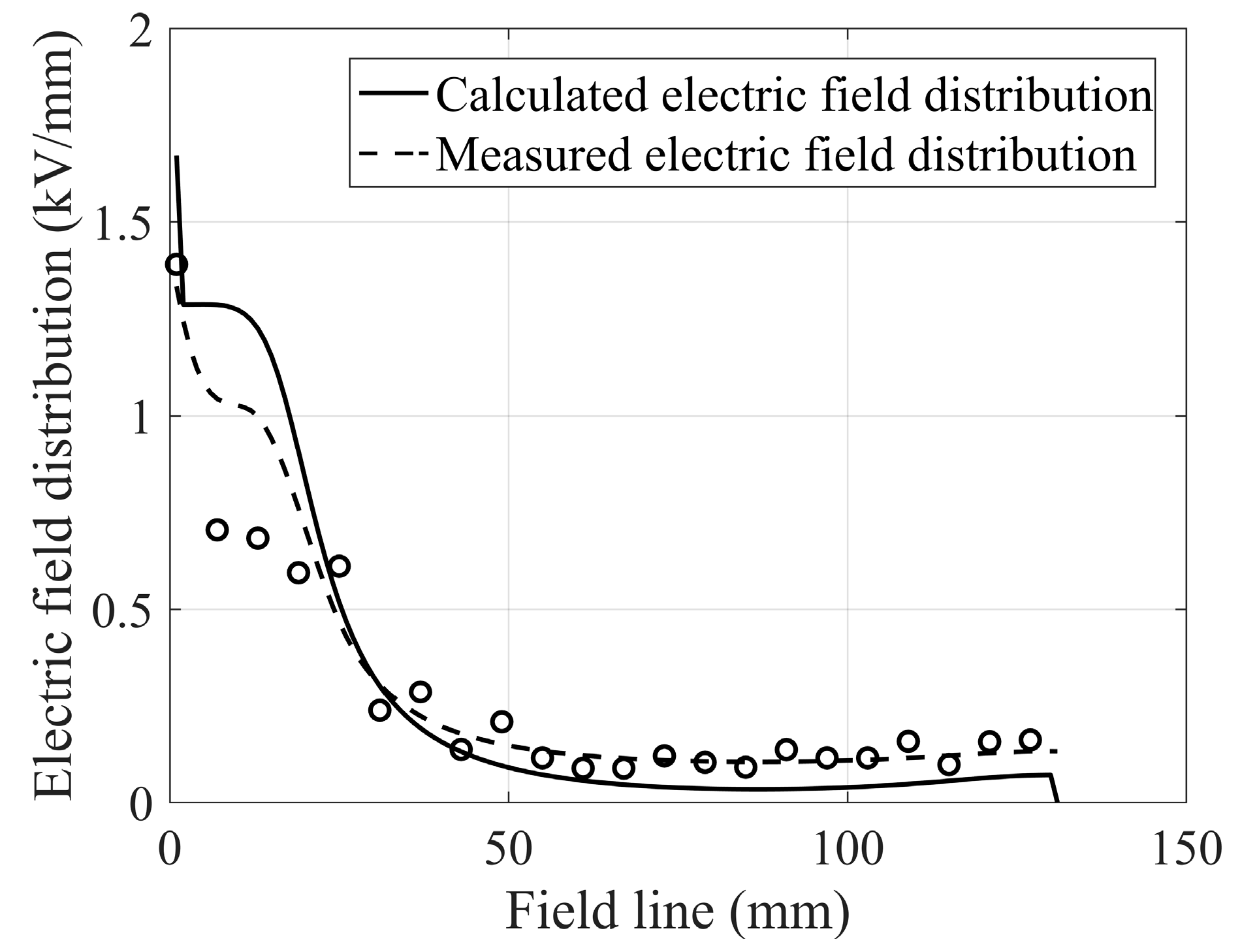 Applsci 10 00022 g017