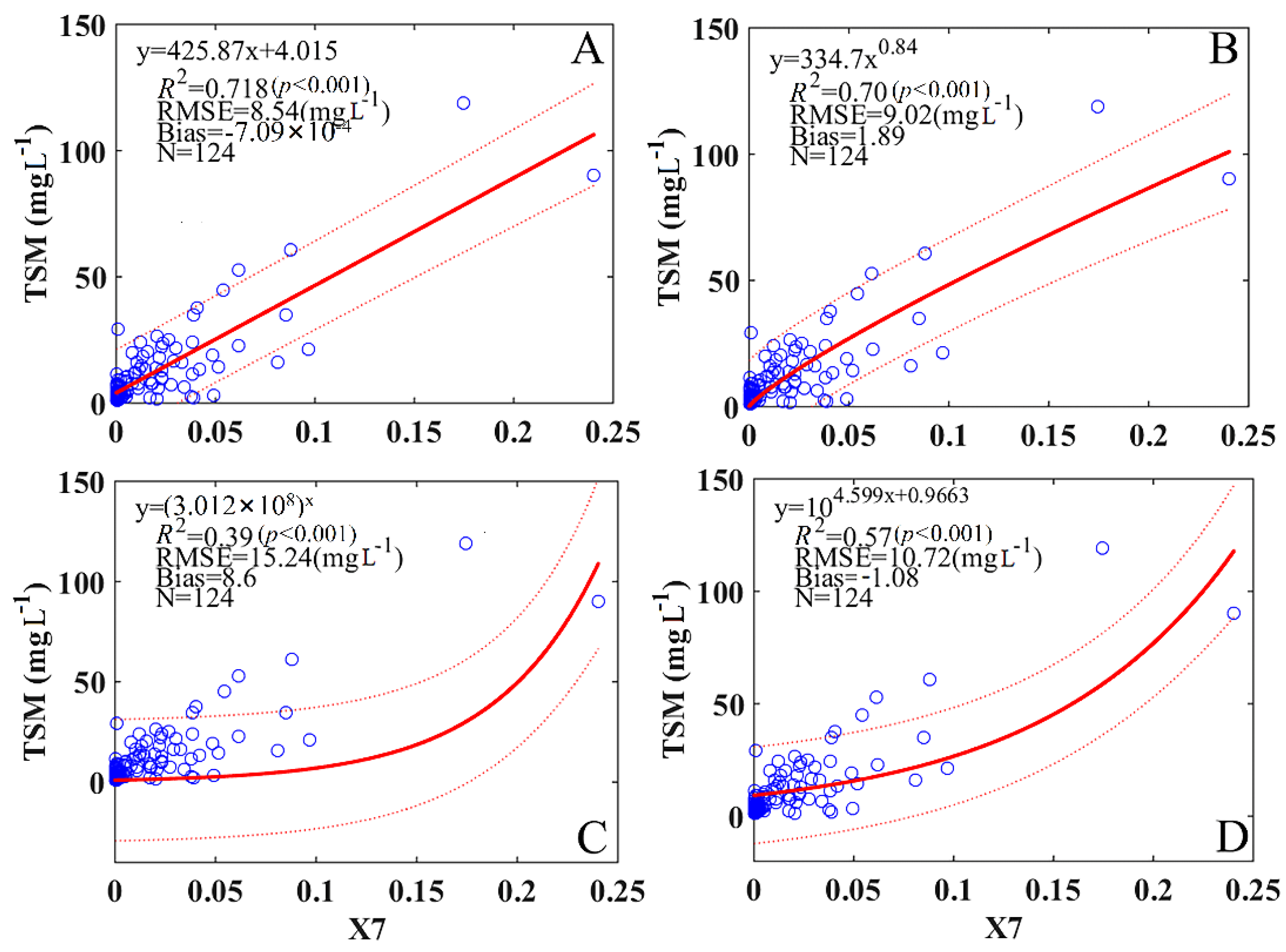 Applsci 10 00023 g003 Applsci 10 00023 g003