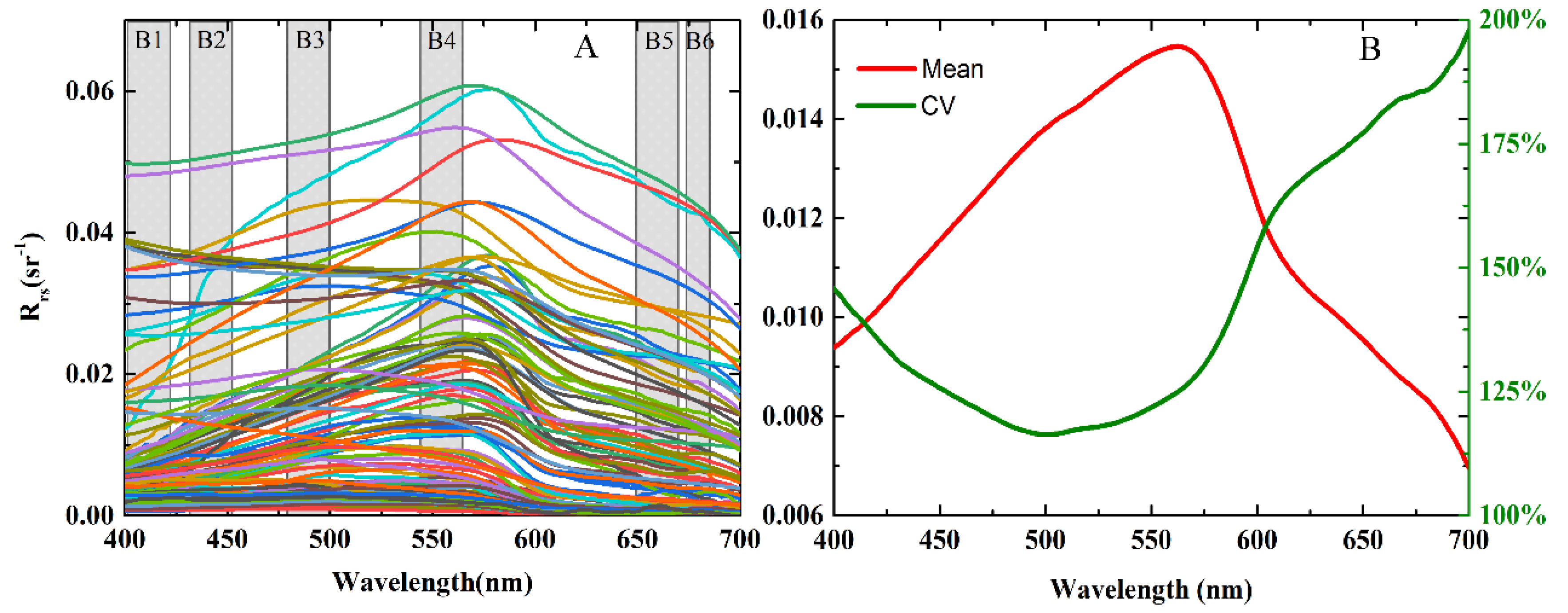 Applsci 10 00023 g008 Applsci 10 00023 g008