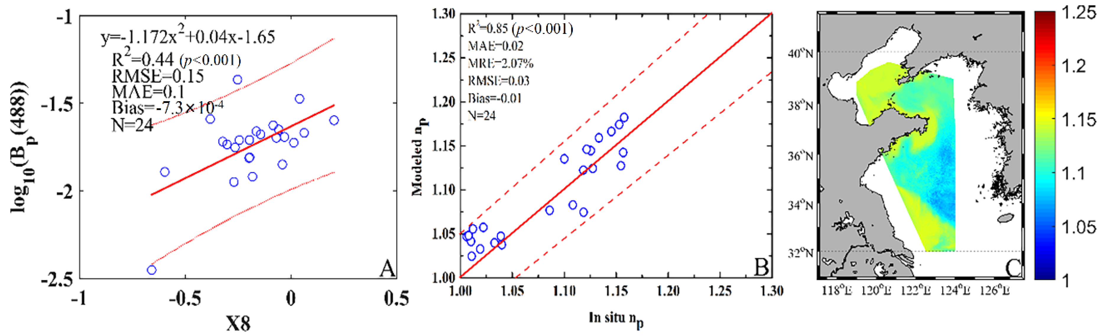 Applsci 10 00023 g013 Applsci 10 00023 g013