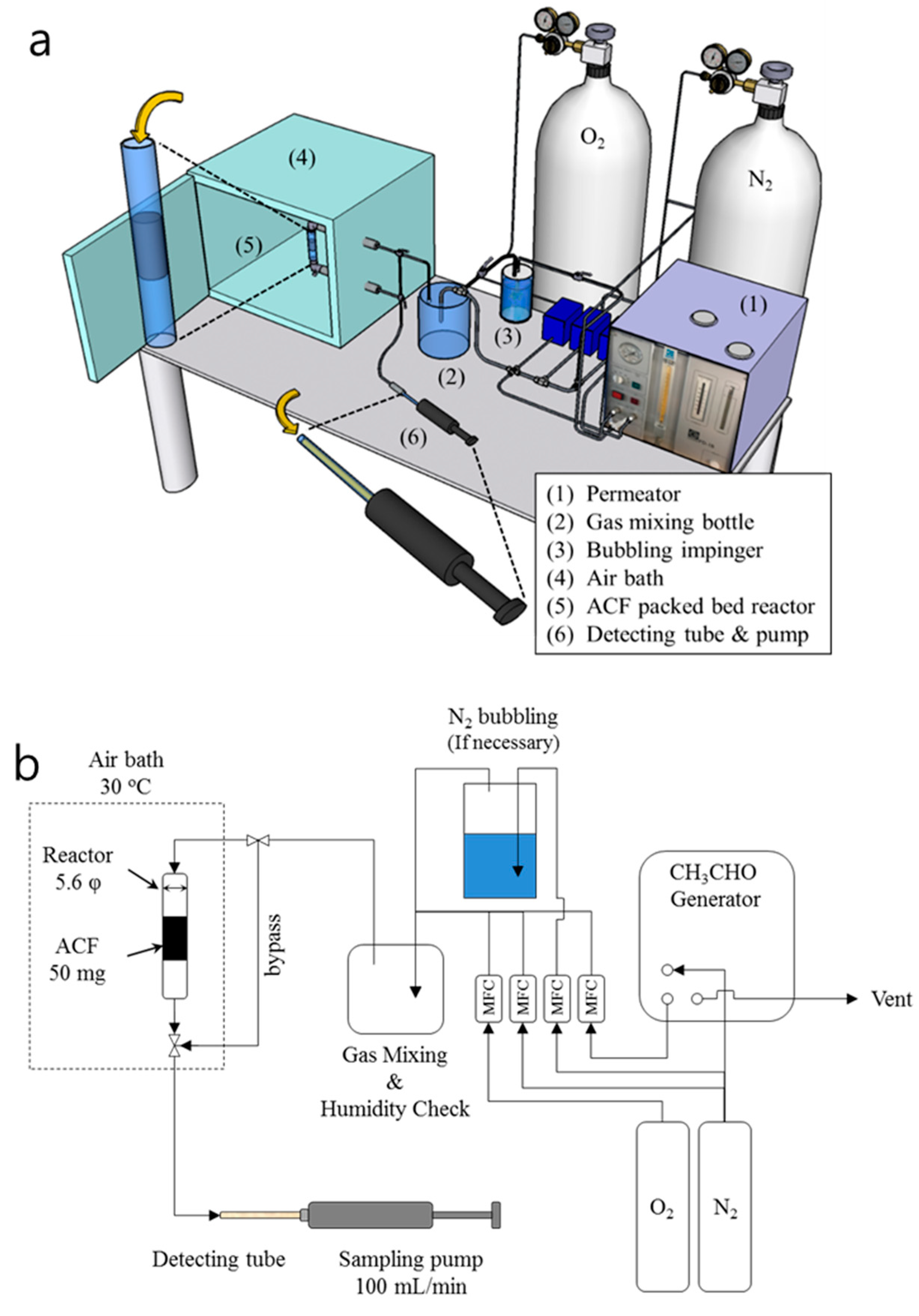 Applsci 10 00025 g001