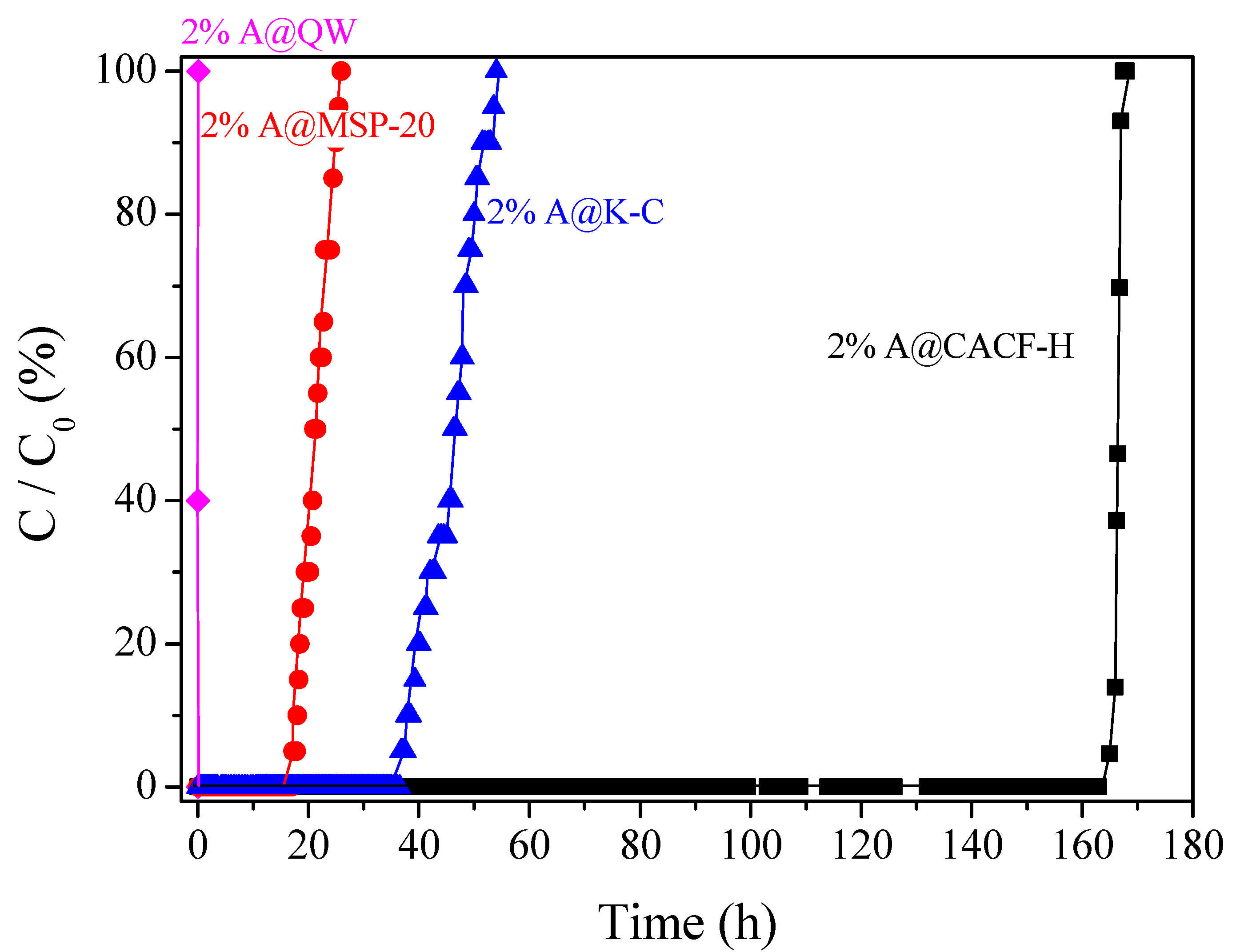 Applsci 10 00025 g003