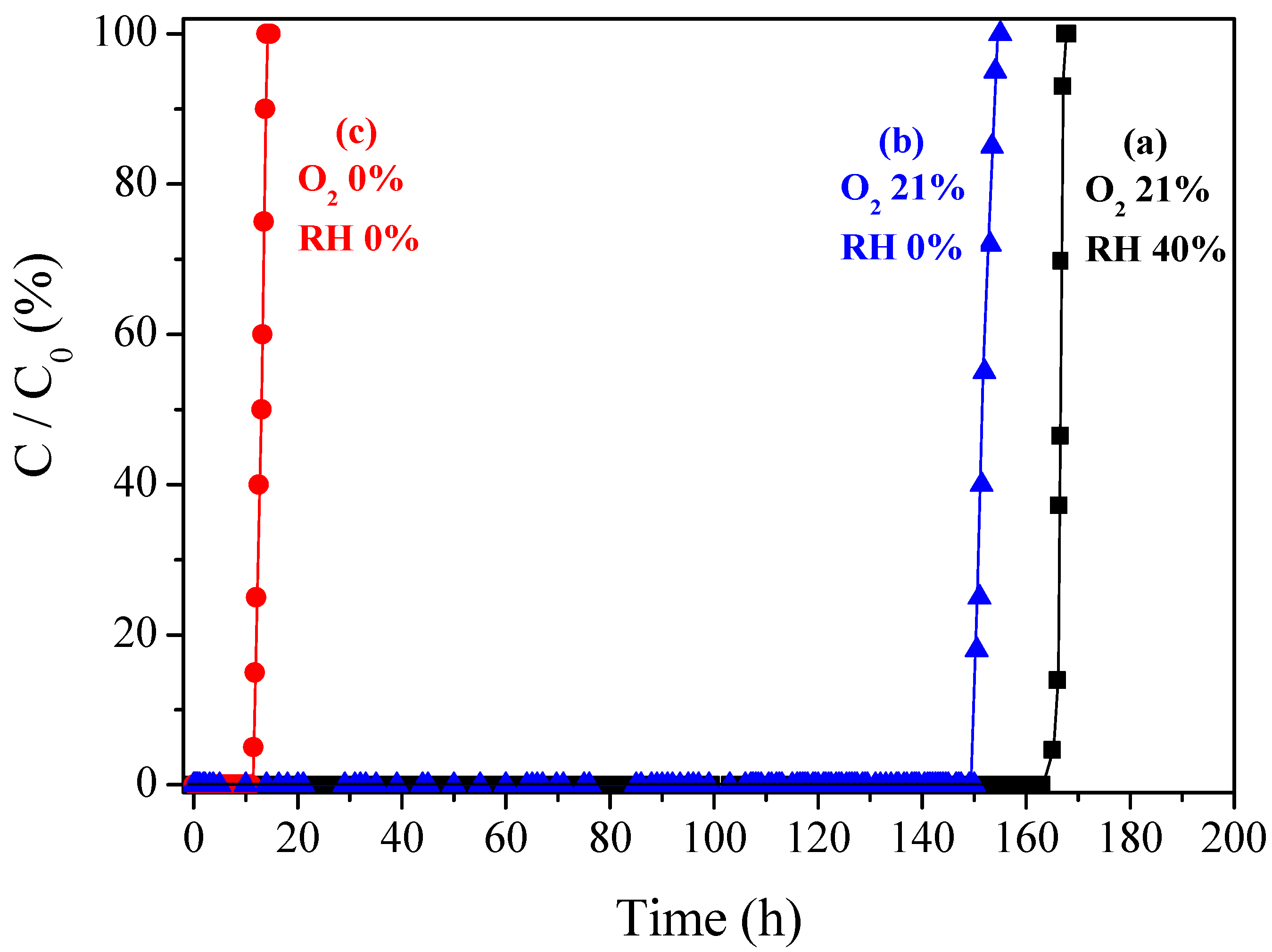 Applsci 10 00025 g006