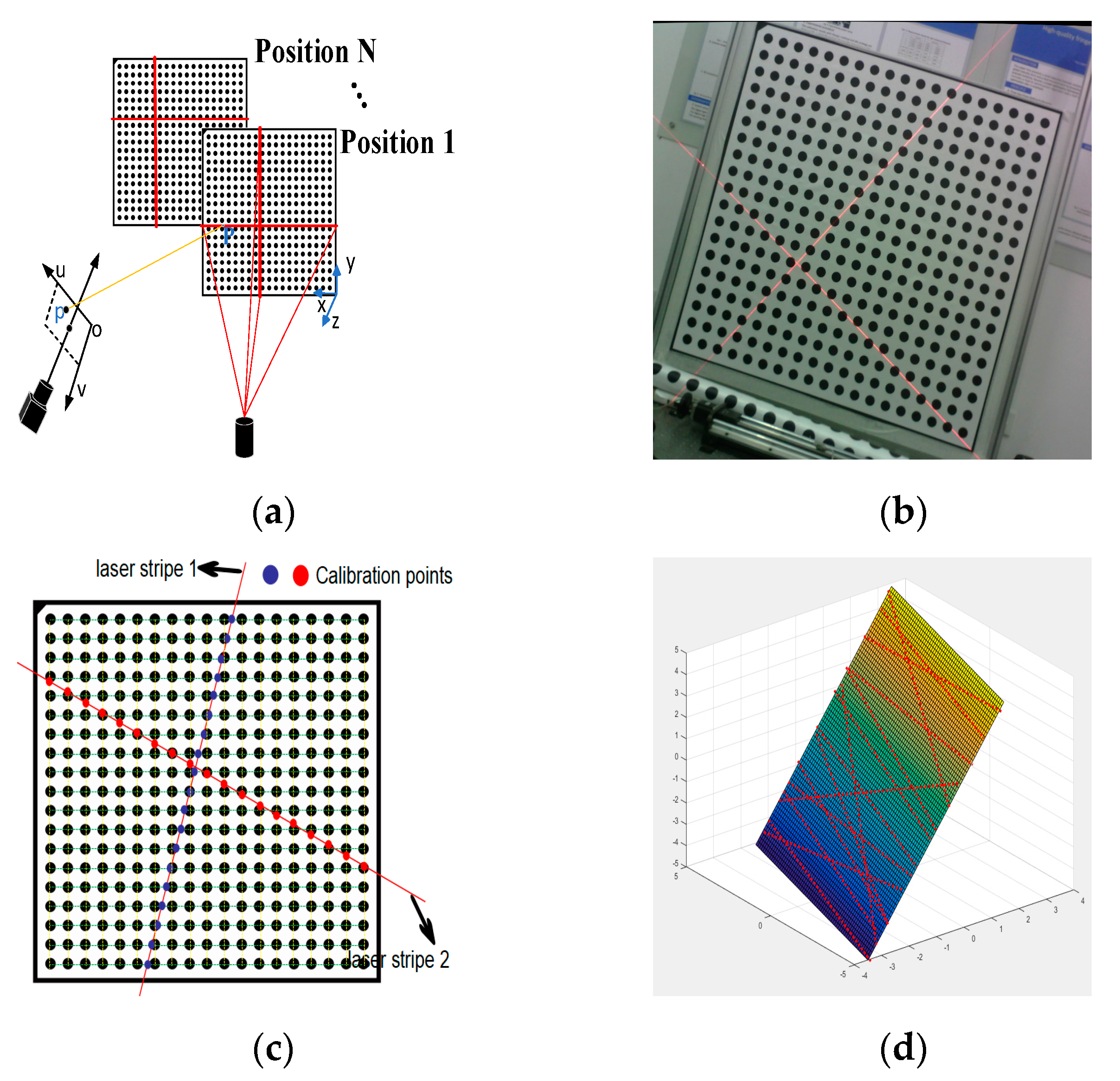 Applsci 10 00026 g007