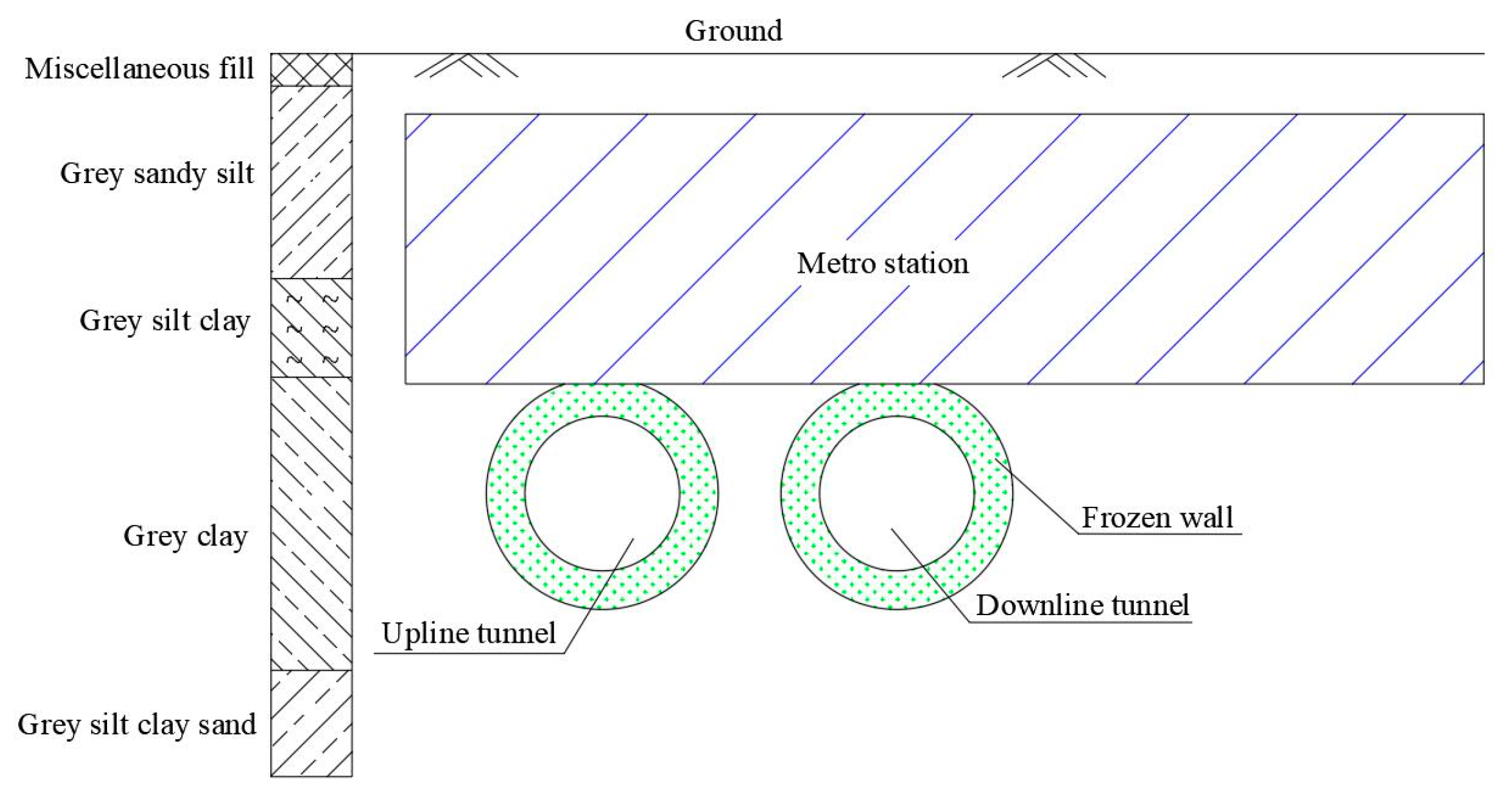 Applsci 10 00027 g001 Applsci 10 00027 g001