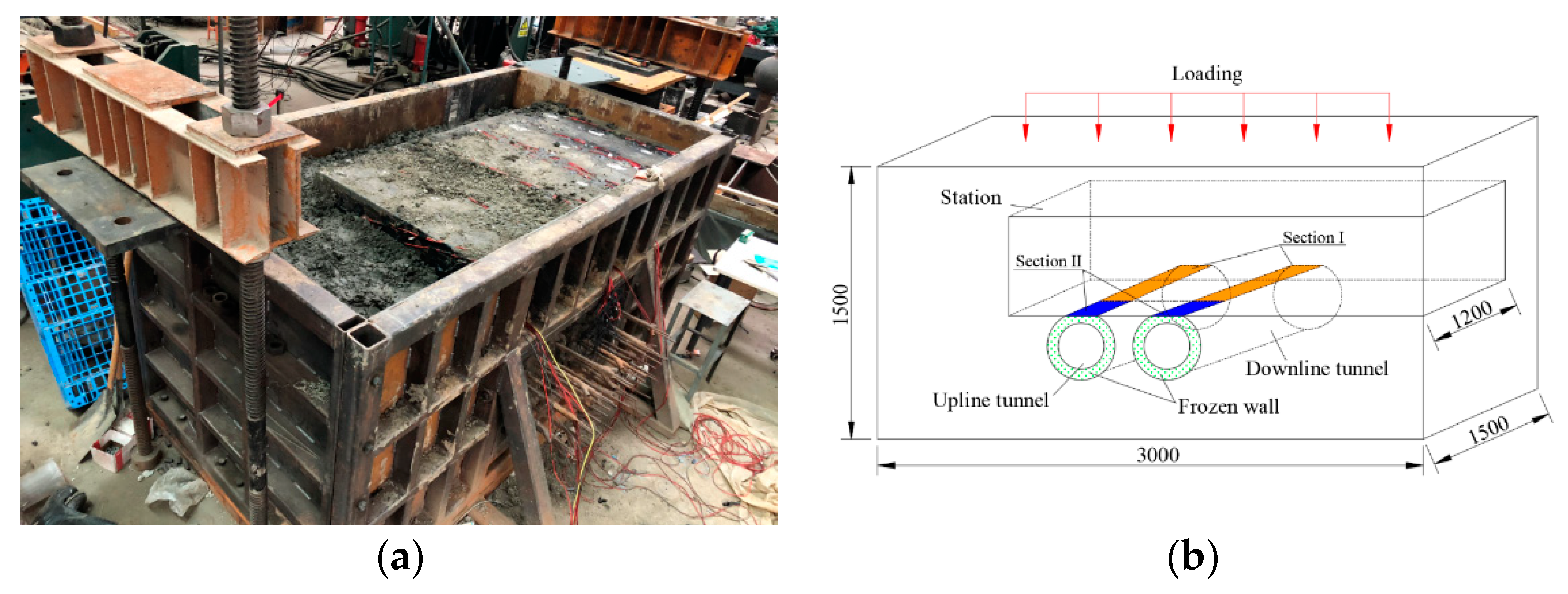Applsci 10 00027 g002 Applsci 10 00027 g002