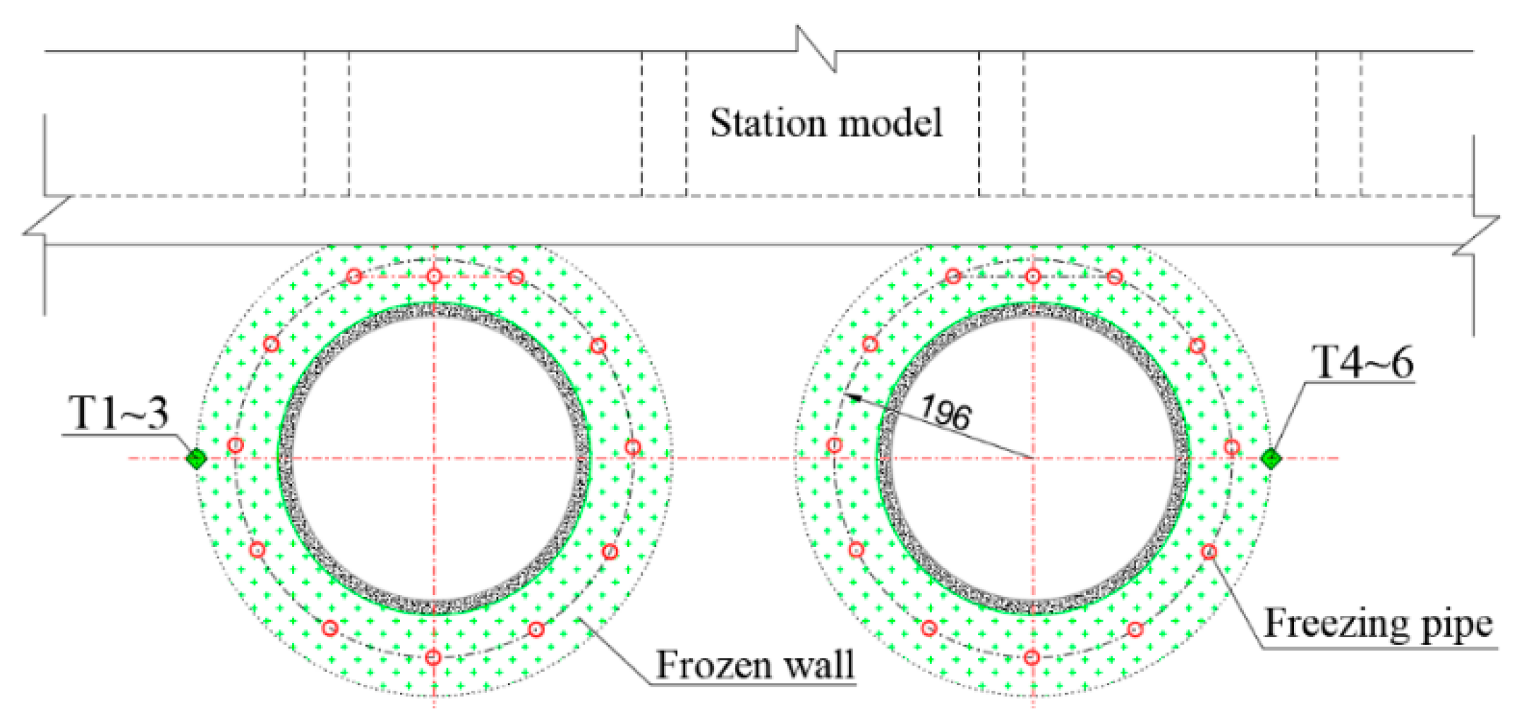 Applsci 10 00027 g003 Applsci 10 00027 g003