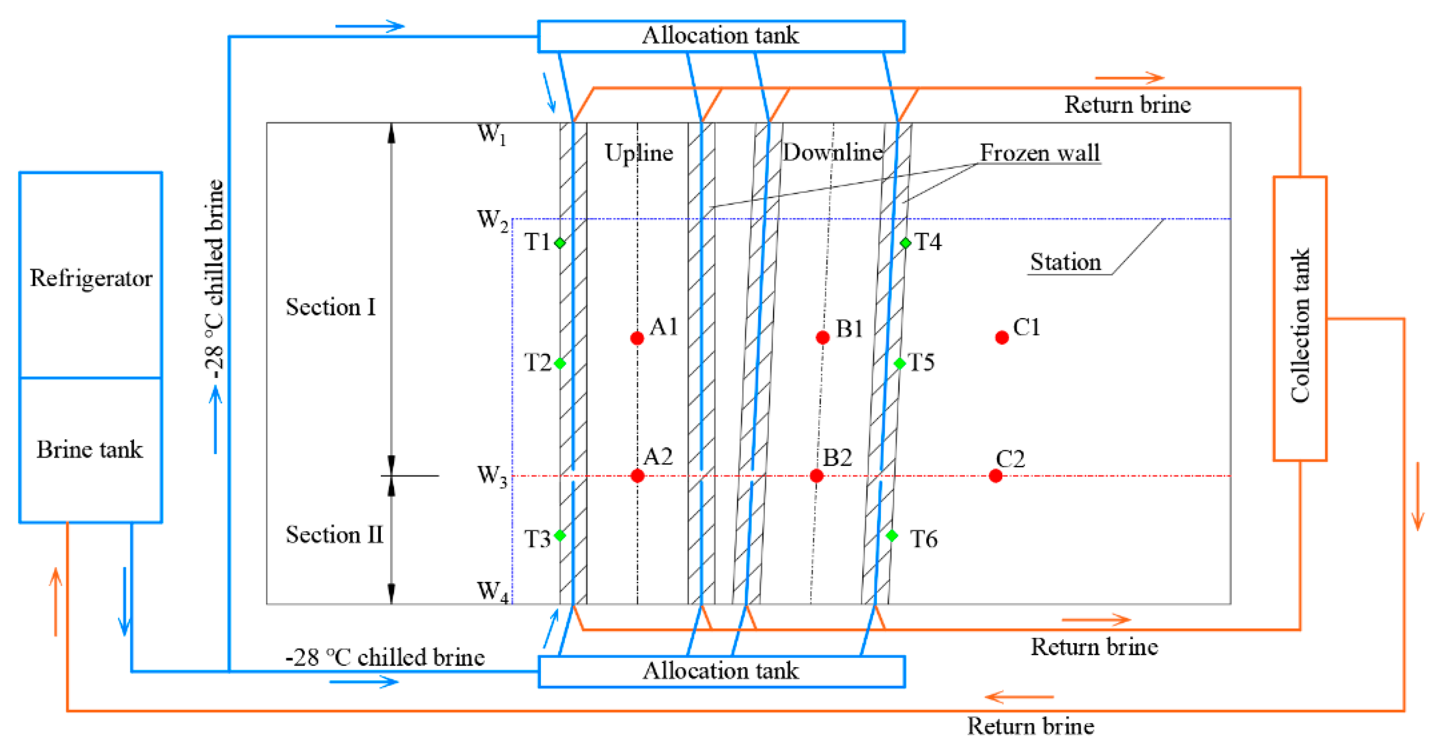 Applsci 10 00027 g004 Applsci 10 00027 g004