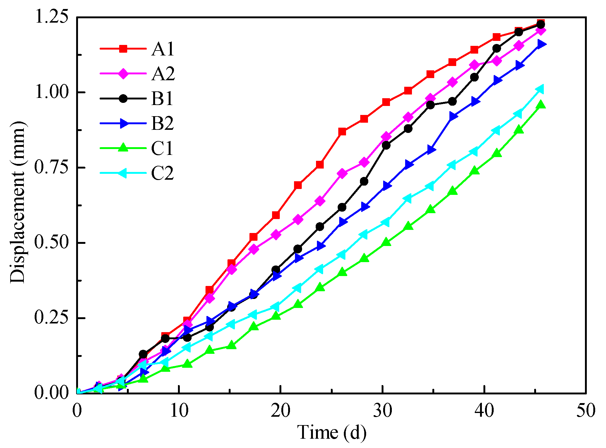 Applsci 10 00027 g005 Applsci 10 00027 g005