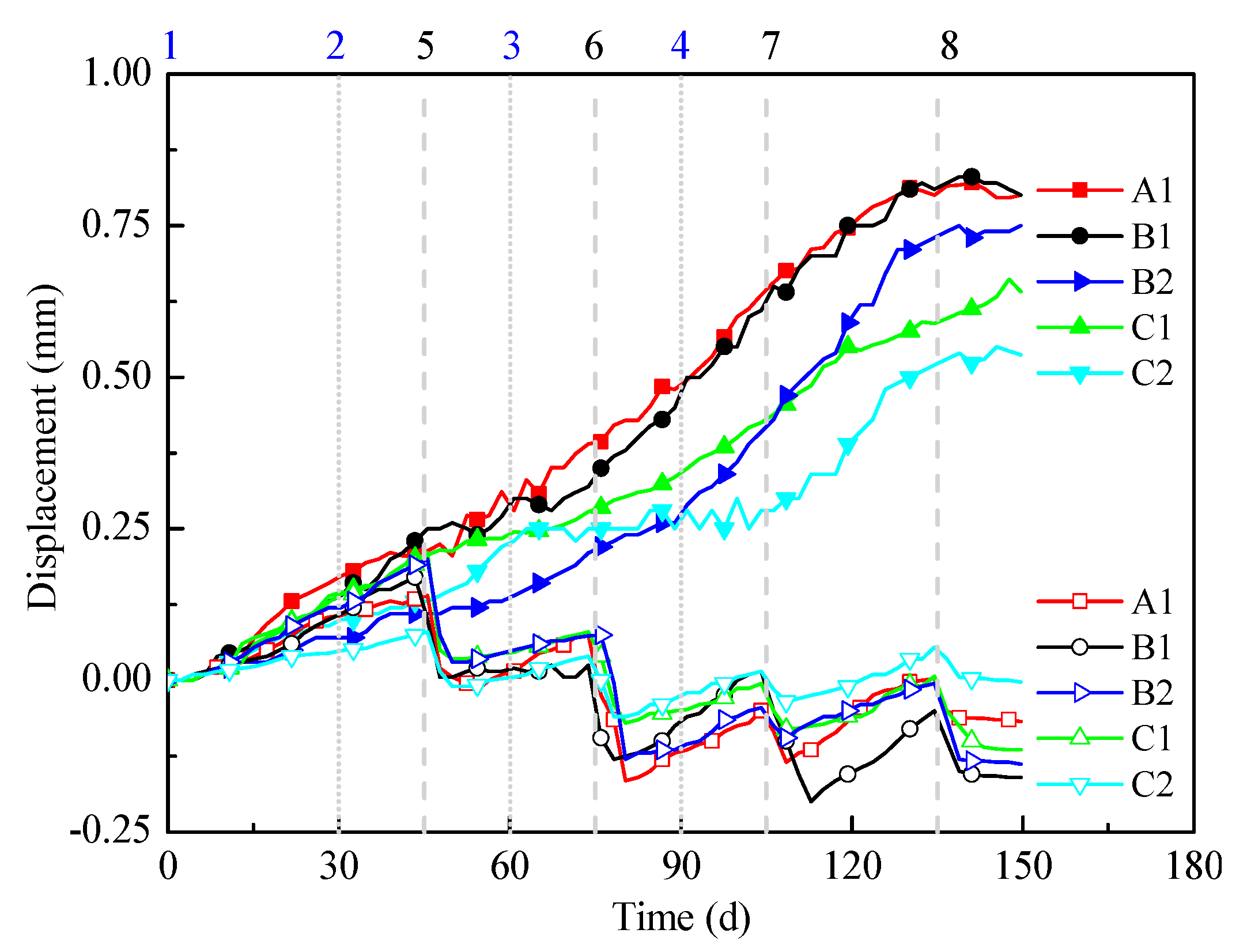 Applsci 10 00027 g007 Applsci 10 00027 g007