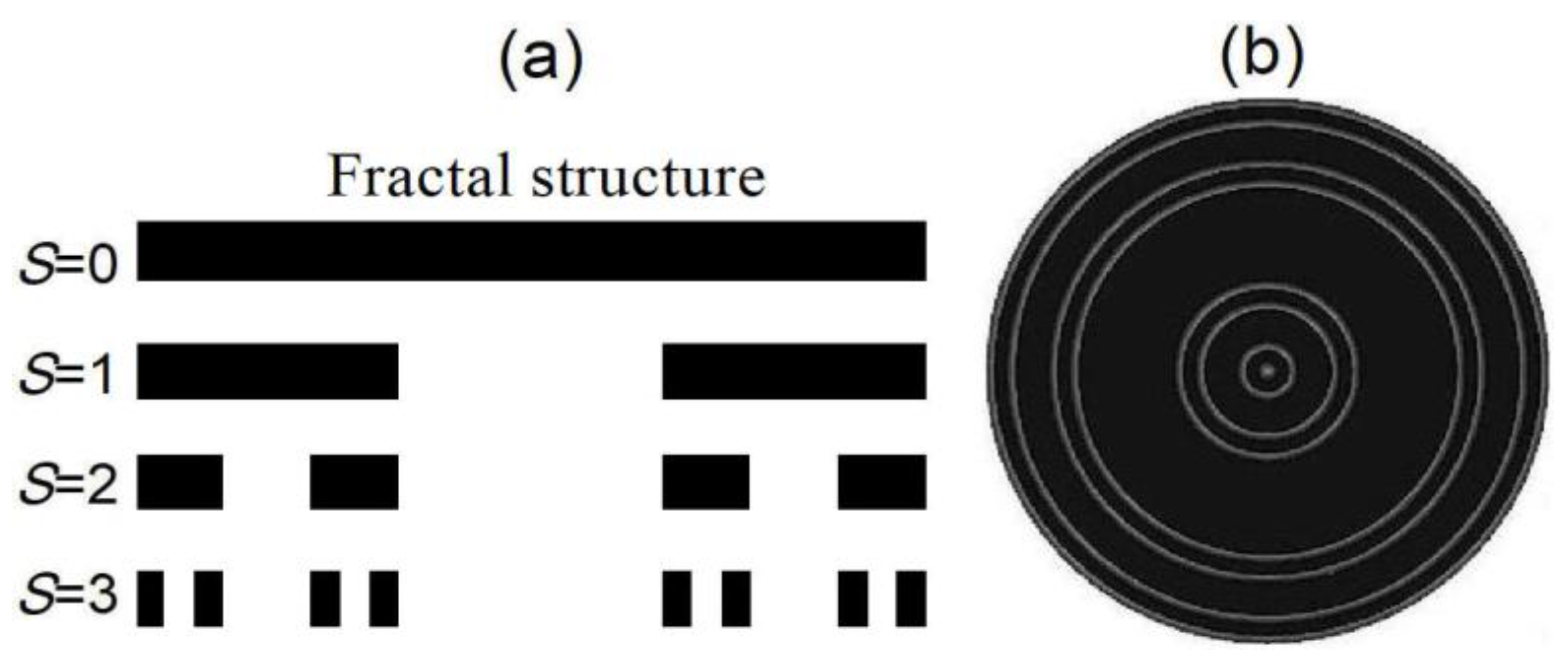 Applsci 10 00028 g001