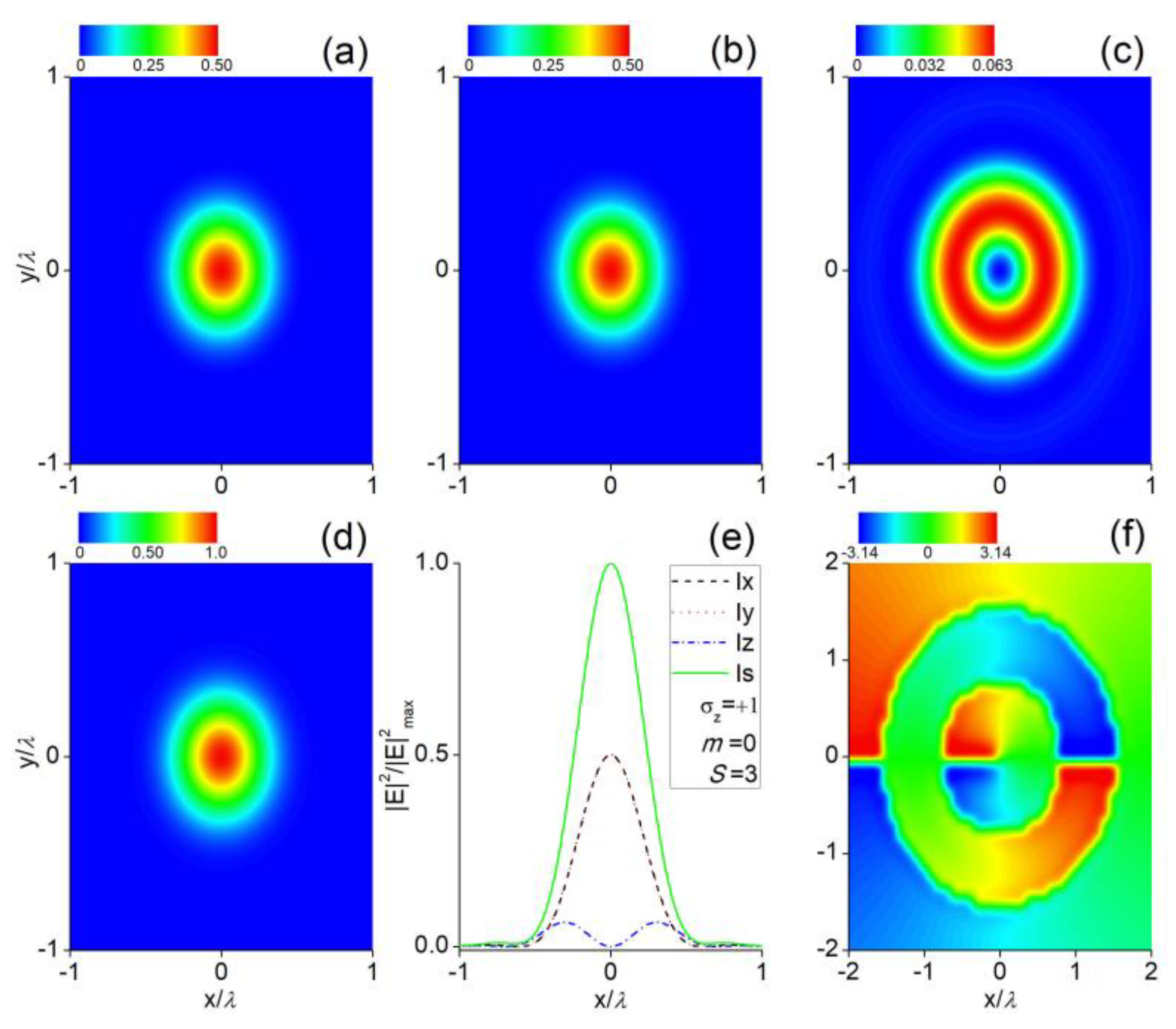 Applsci 10 00028 g003
