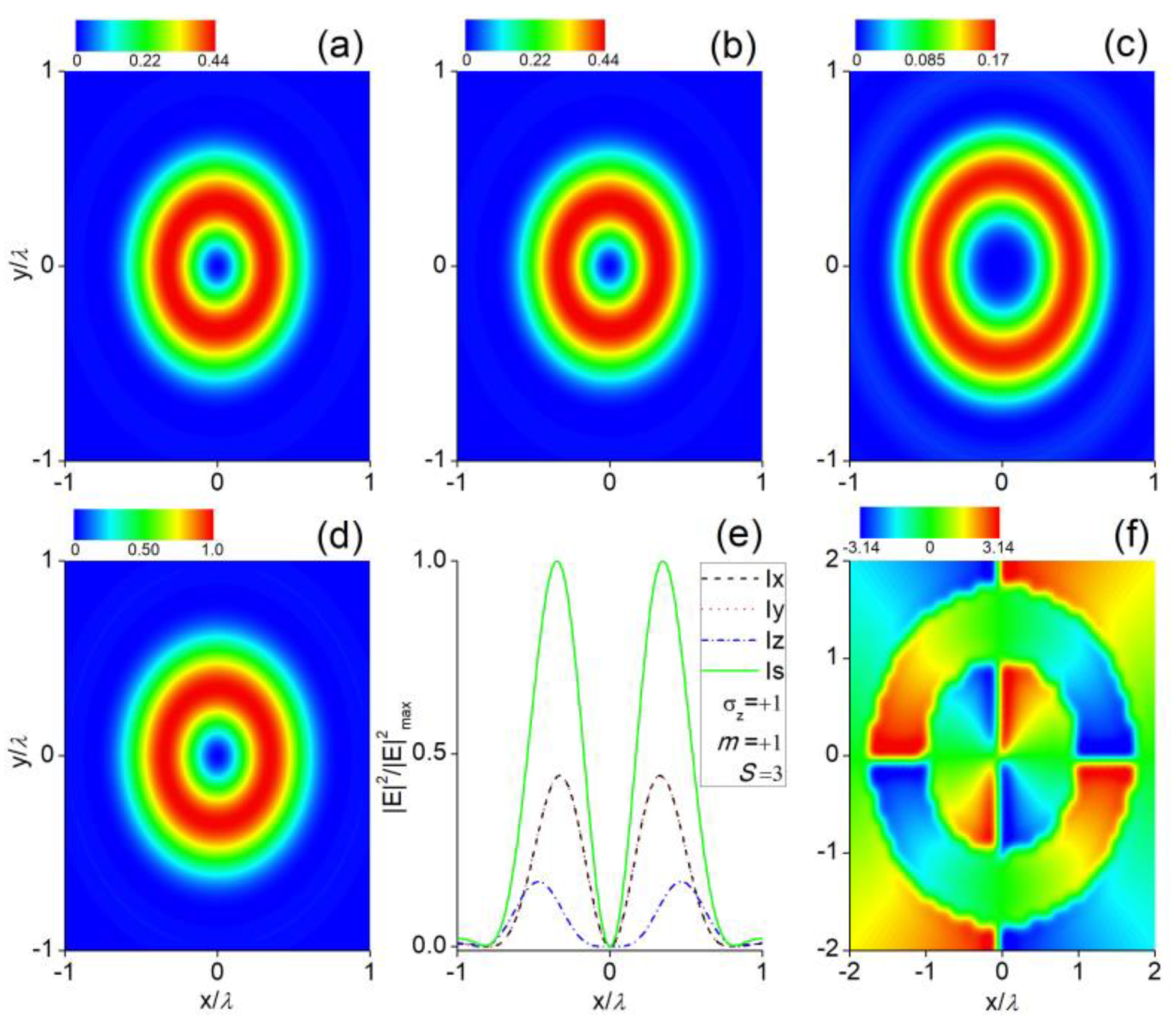 Applsci 10 00028 g004