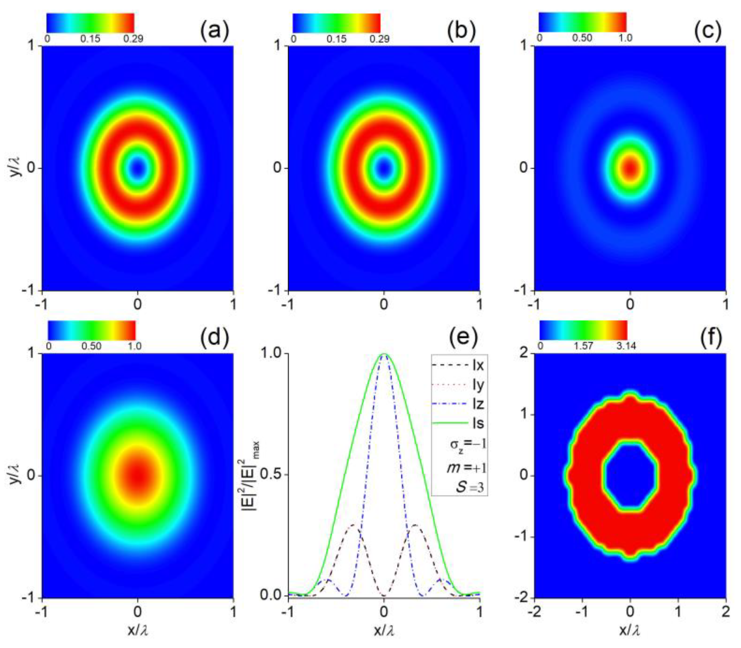 Applsci 10 00028 g005