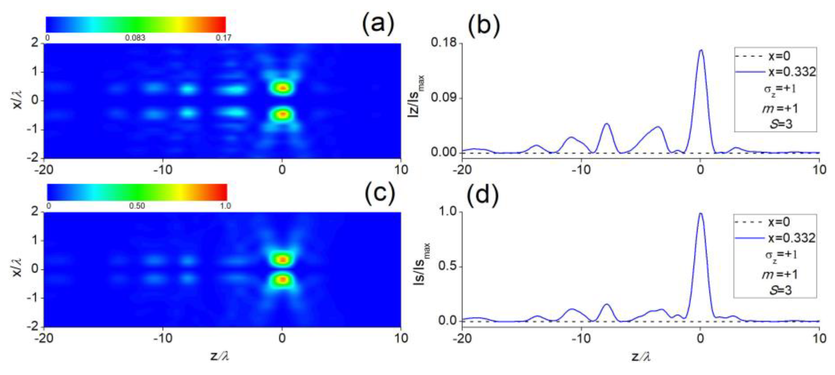 Applsci 10 00028 g008