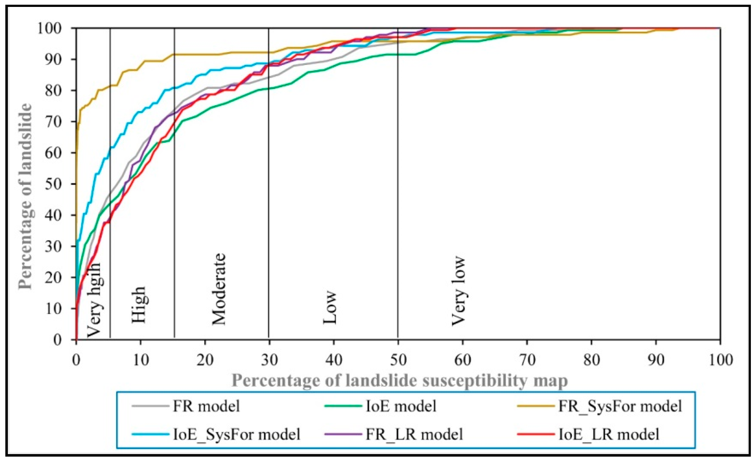 Applsci 10 00029 g005 Applsci 10 00029 g005