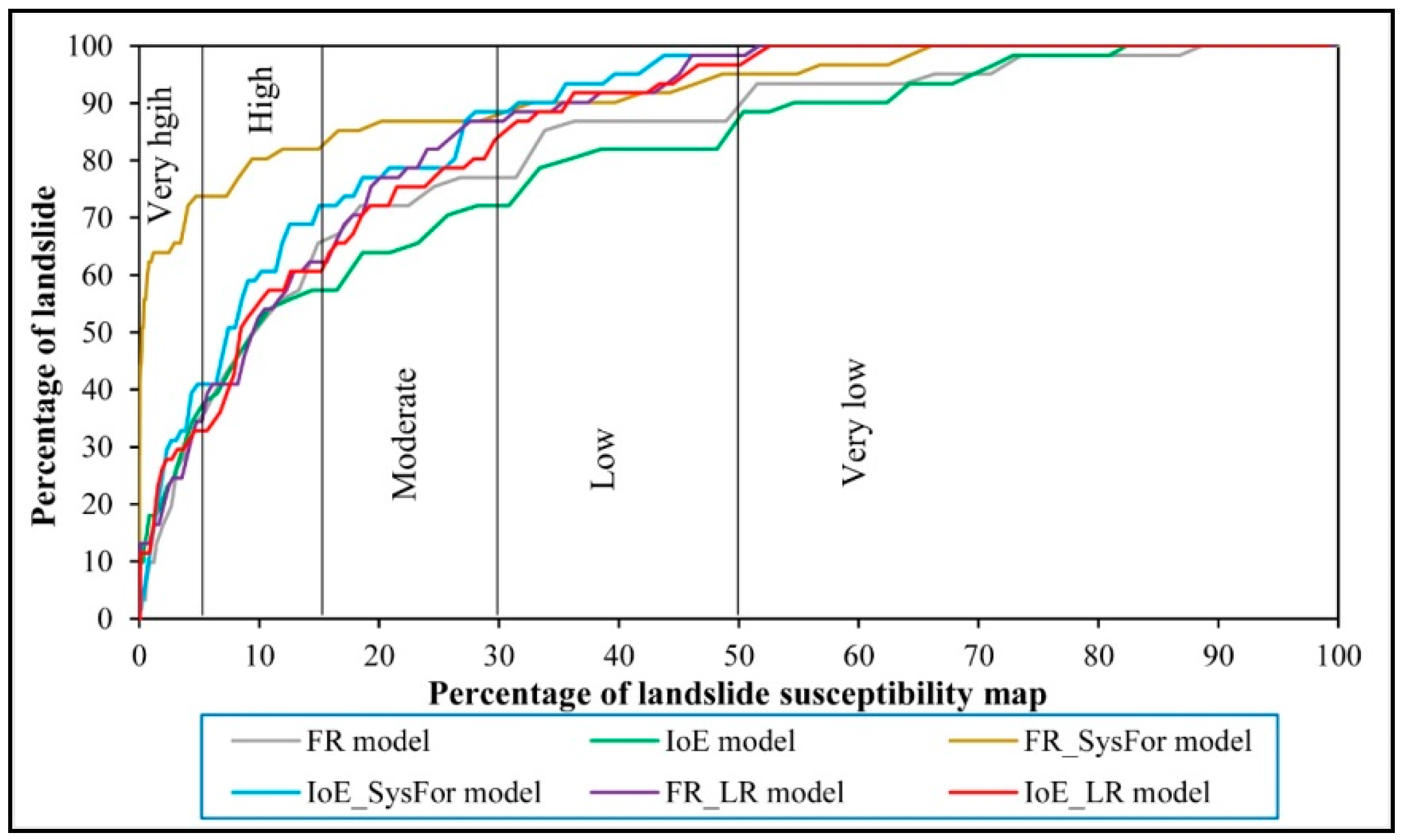Applsci 10 00029 g006 Applsci 10 00029 g006