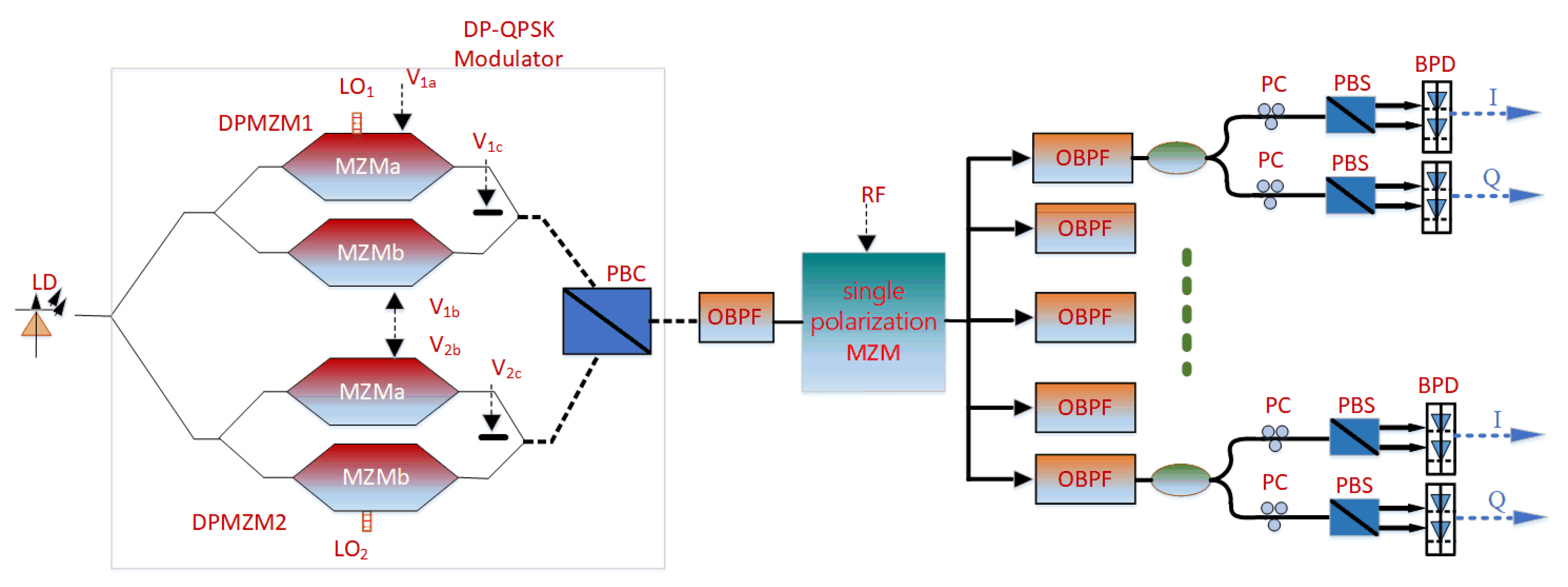 Applsci 10 00030 g001