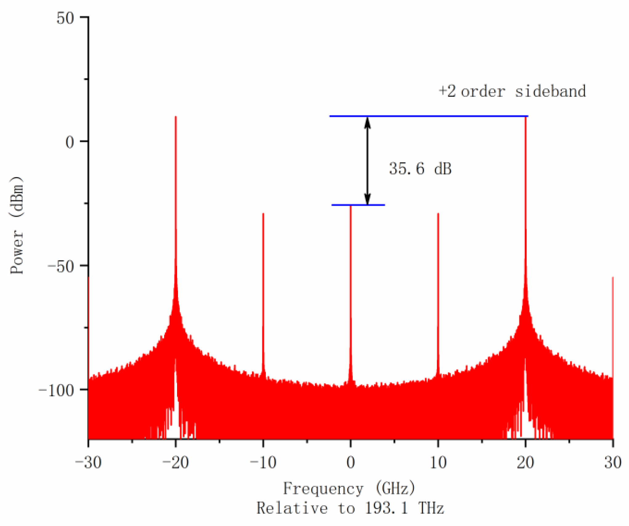 Applsci 10 00030 g003