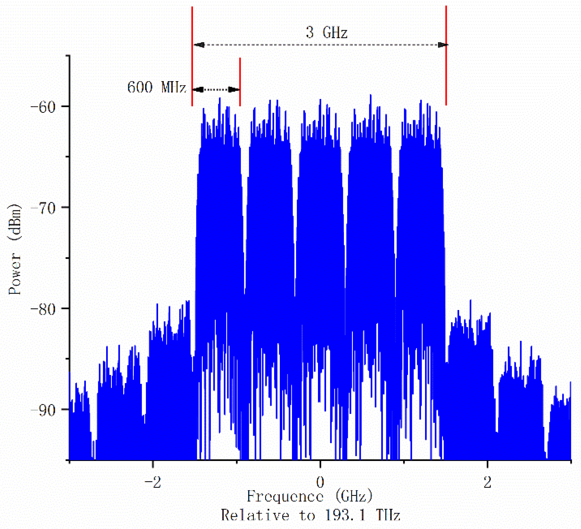 Applsci 10 00030 g005