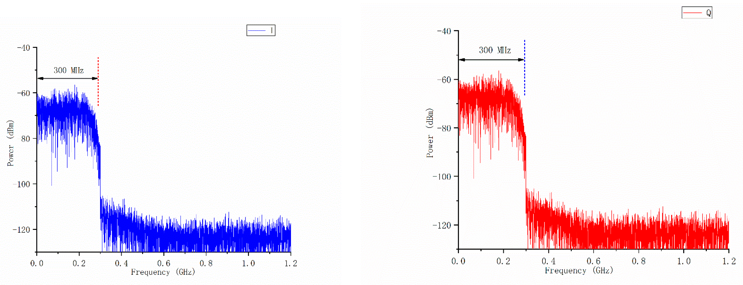 Applsci 10 00030 g007