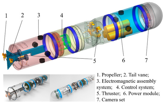 A Novel Dual-Rotor Ultrasonic Motor for Underwater Propulsion