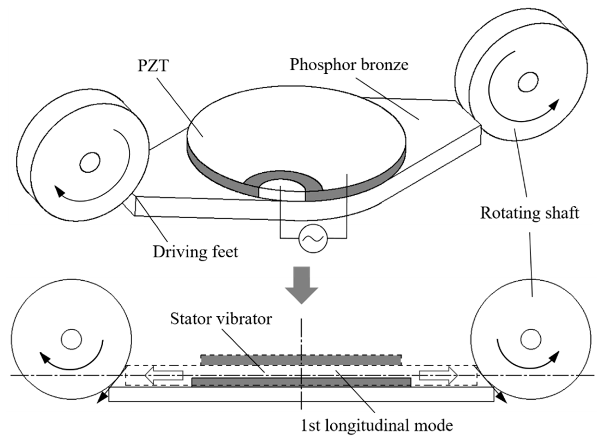 Applsci 10 00031 g004